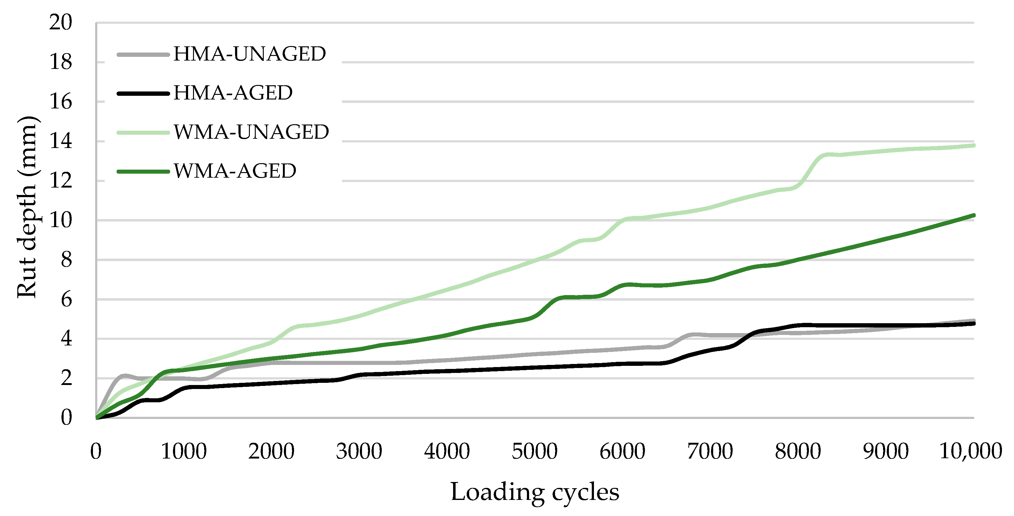 Coatings 10 01241 g008