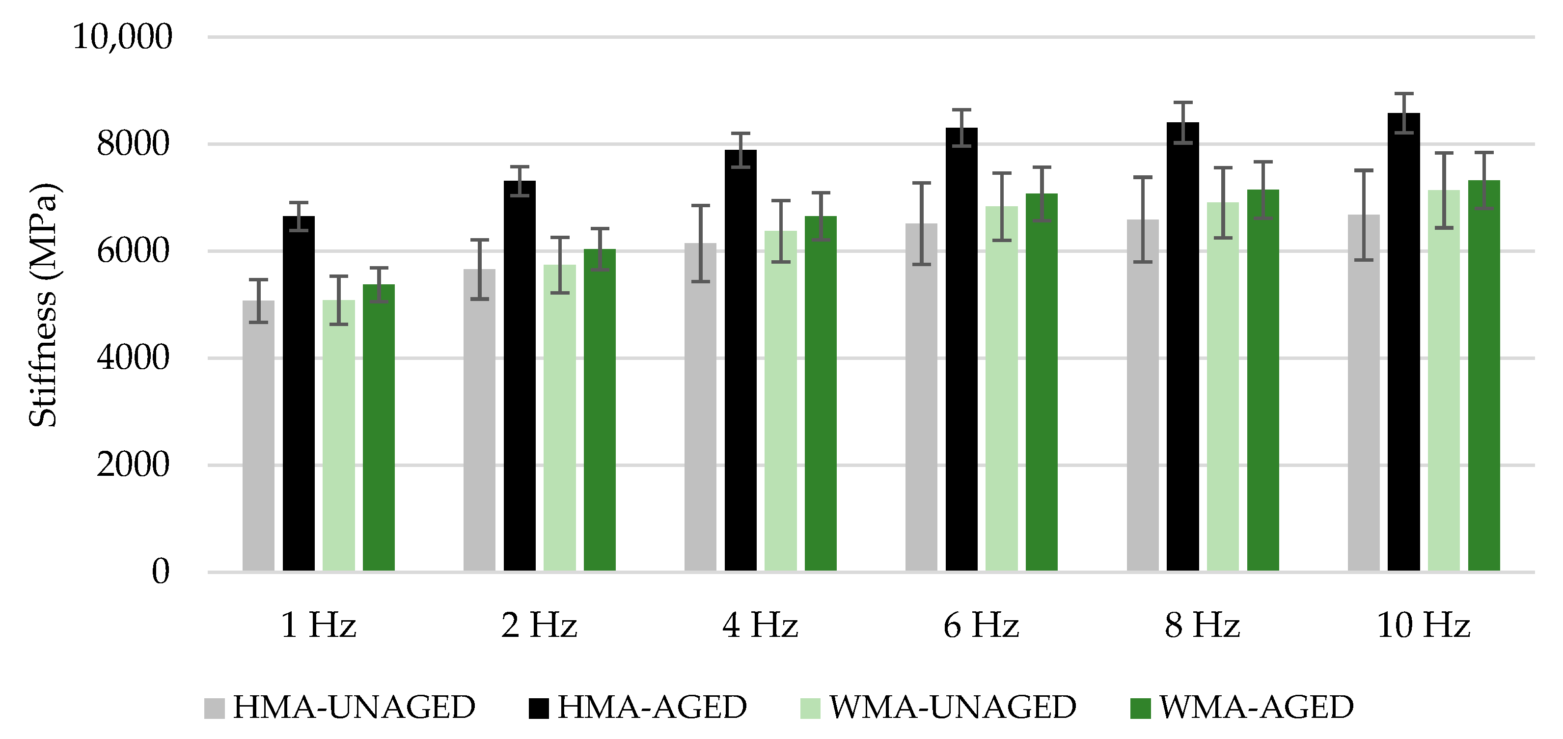 Coatings 10 01241 g009