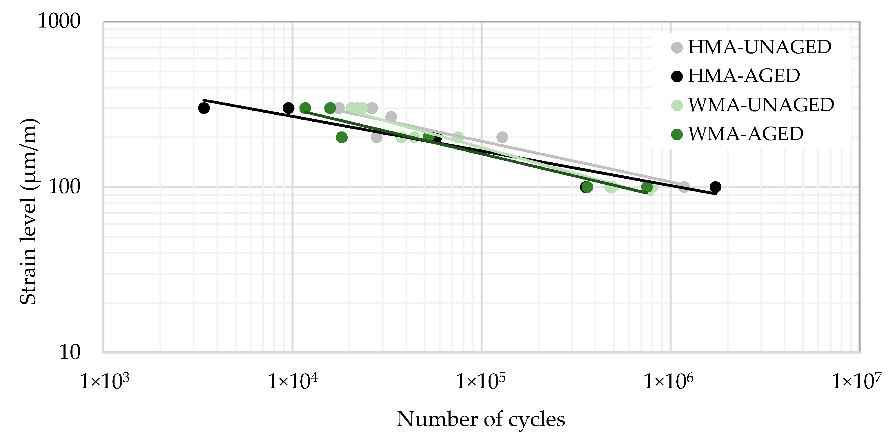 Coatings 10 01241 g010