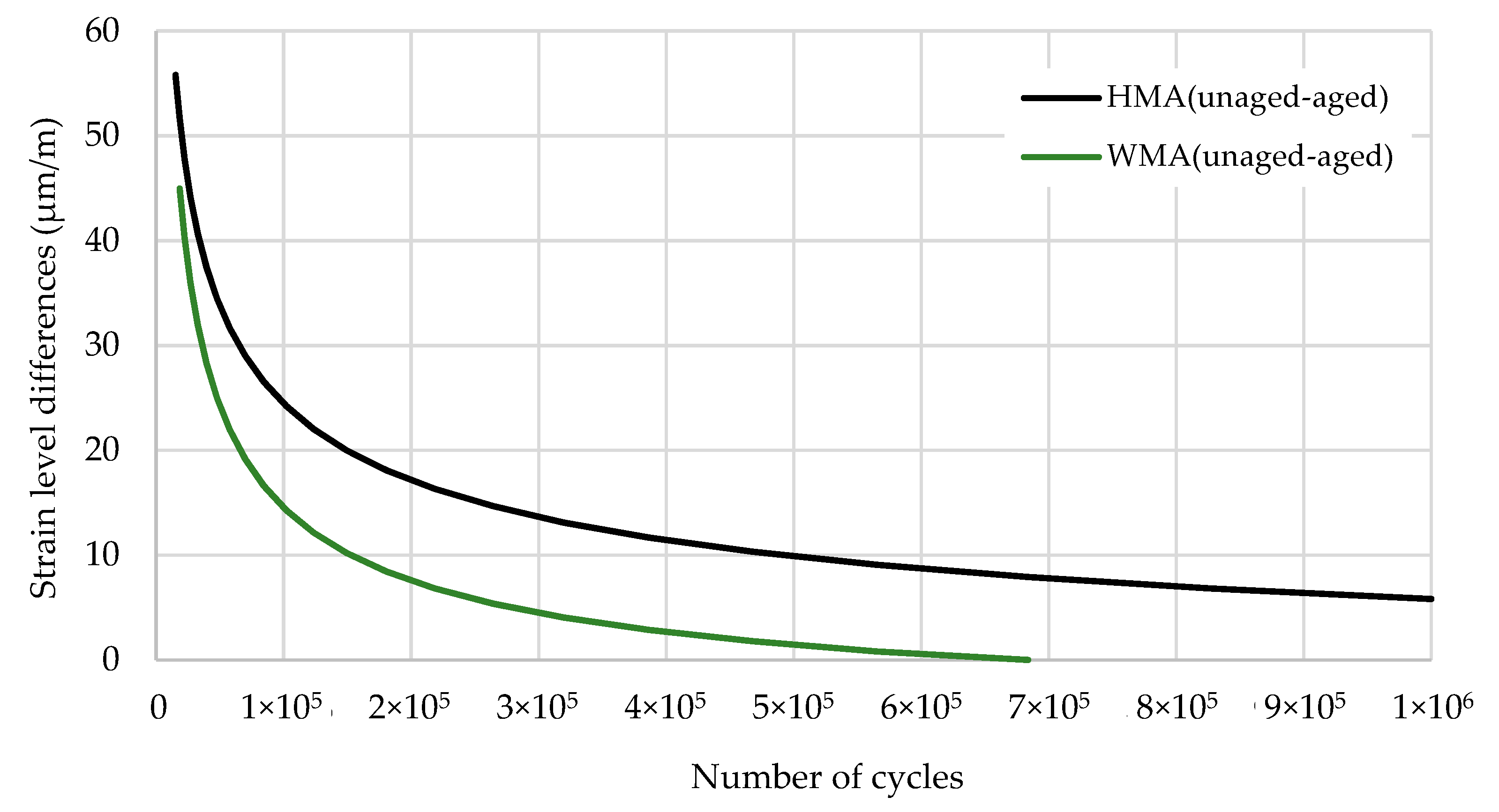 Coatings 10 01241 g012