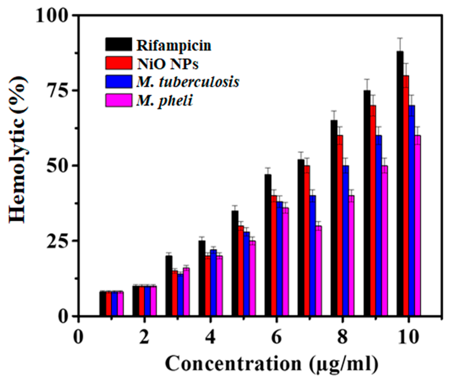 Coatings 10 01242 g004
