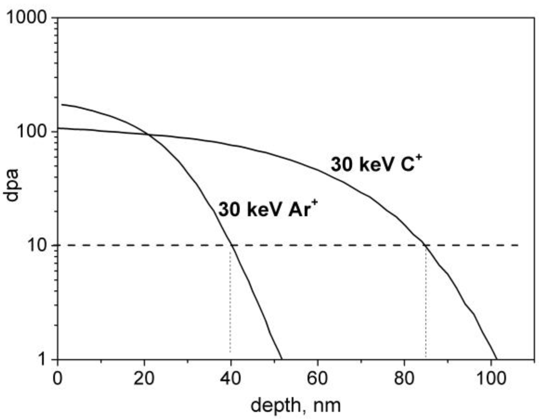 Coatings 10 01243 g001