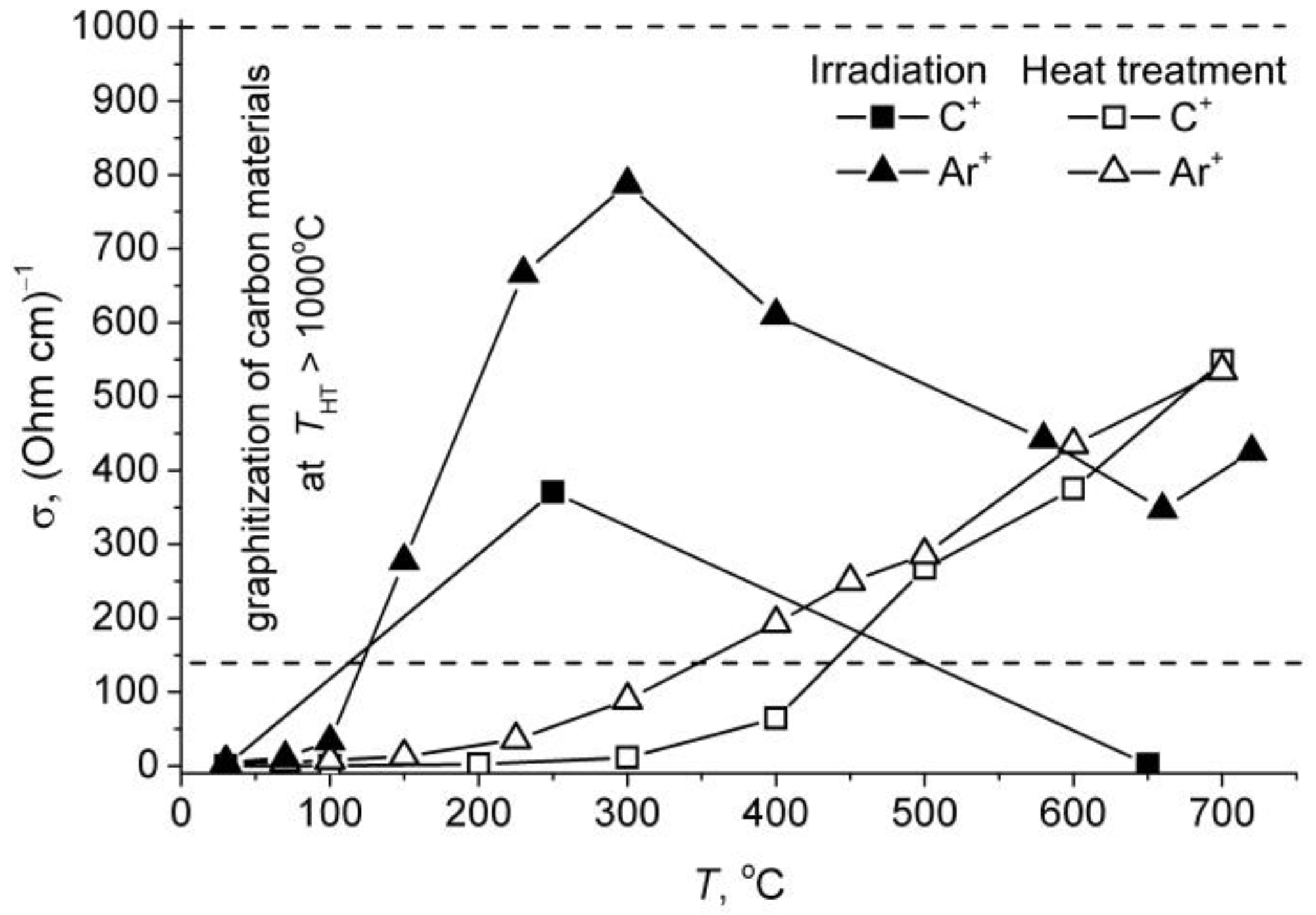 Coatings 10 01243 g005