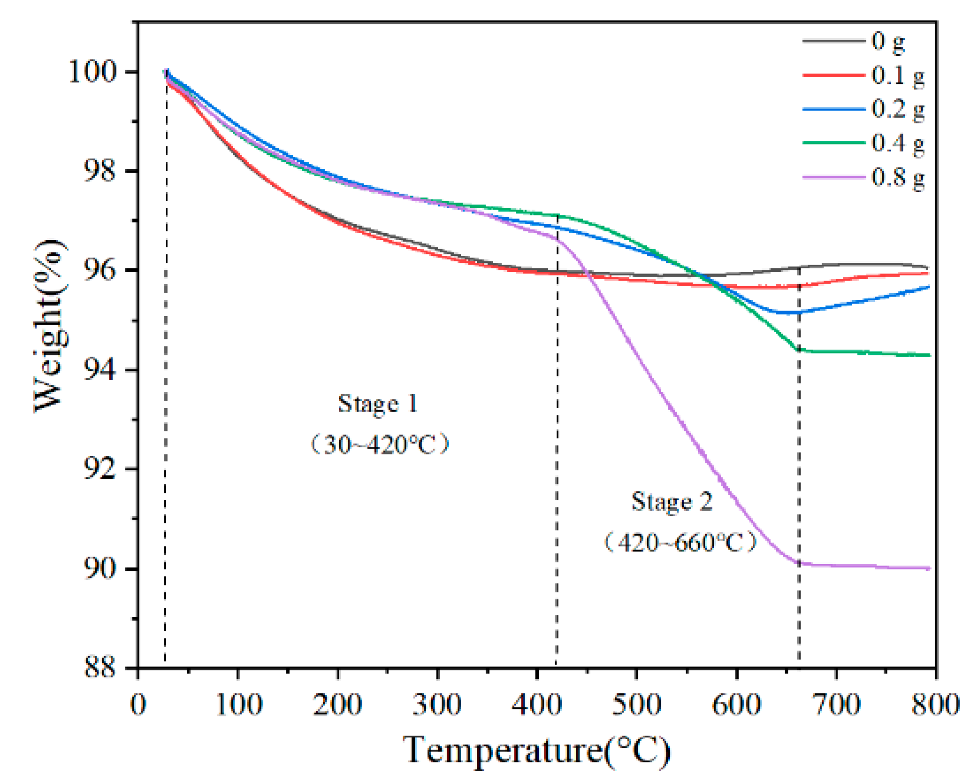 Coatings 10 01244 g002