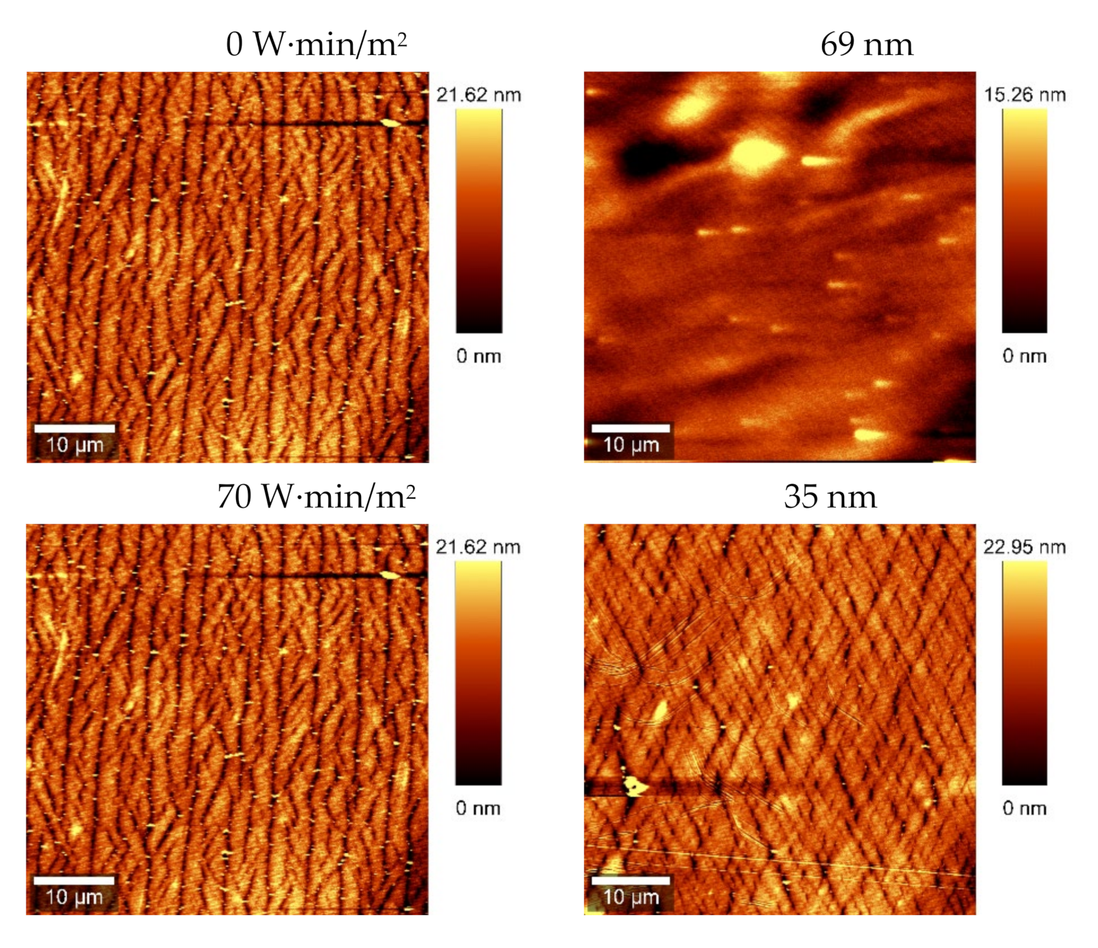 Coatings 10 01245 g007a