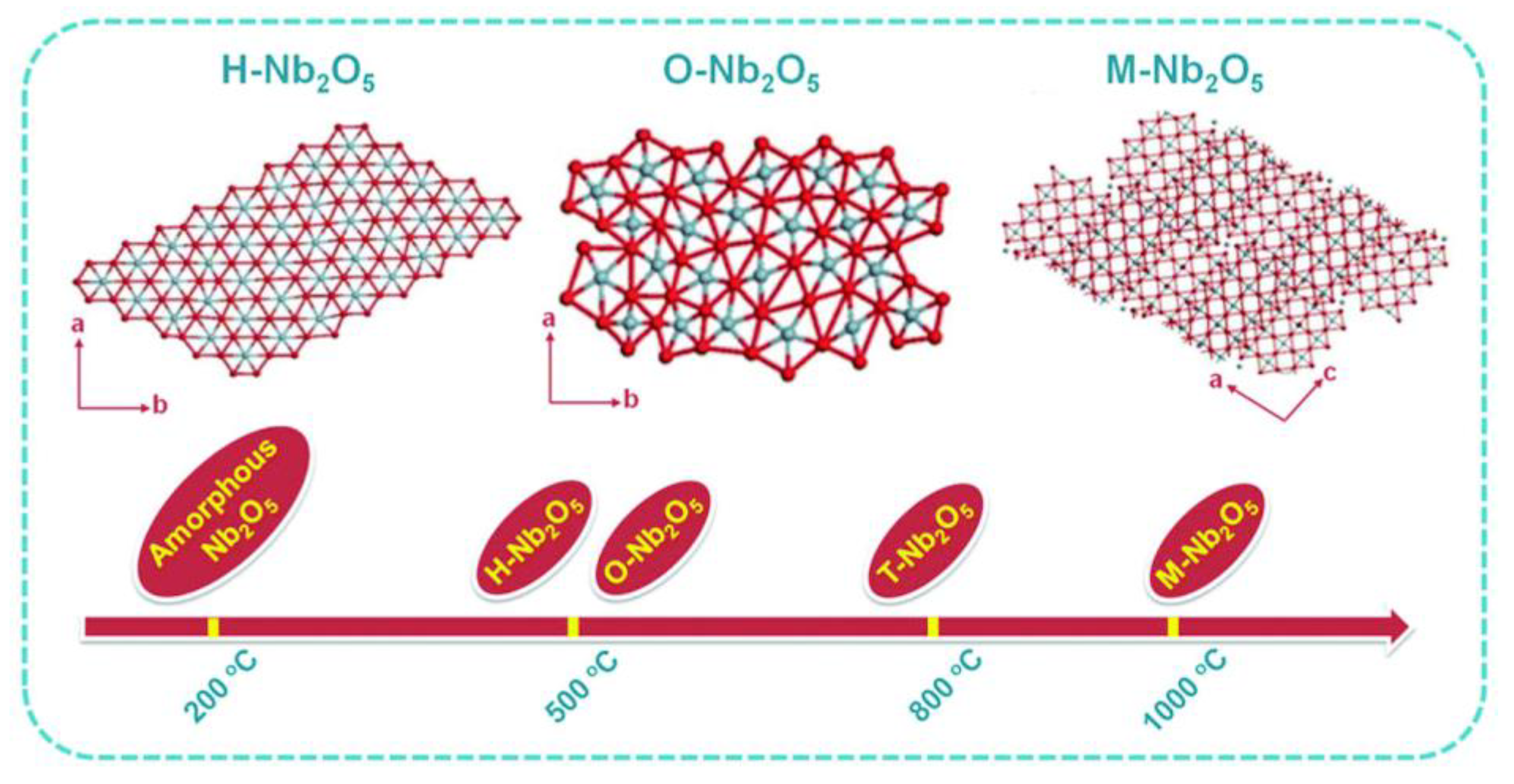 Coatings 10 01246 g001