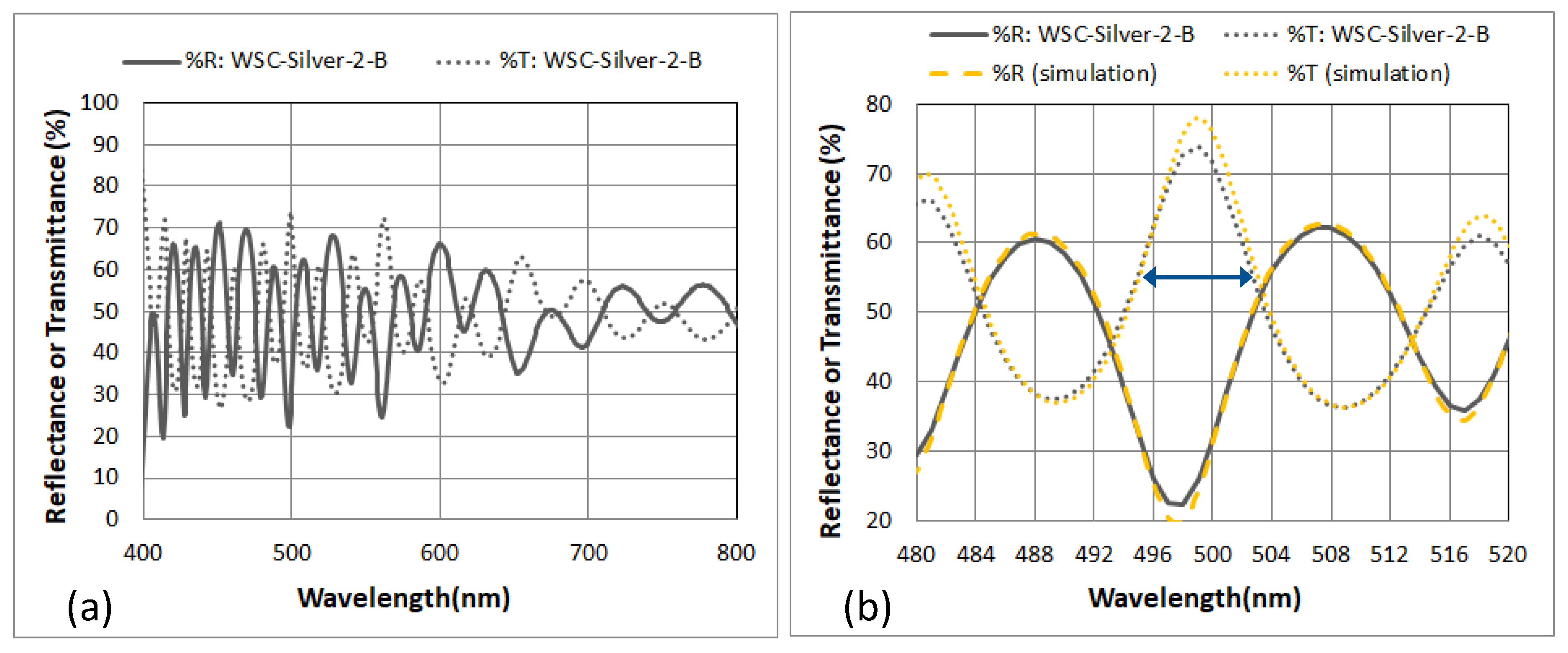 Coatings 10 01247 g005 Coatings 10 01247 g005