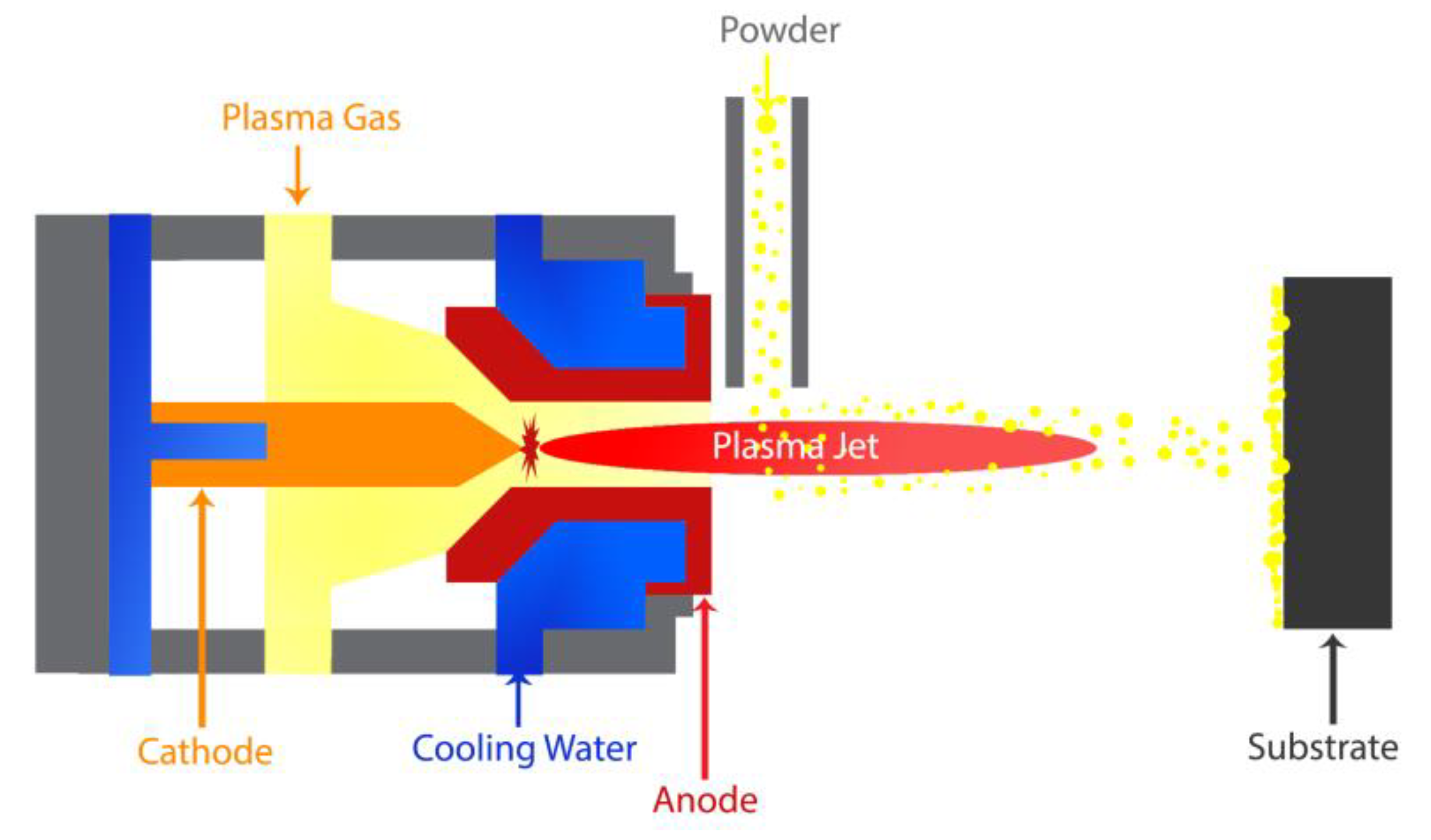 Coatings 10 01249 g007