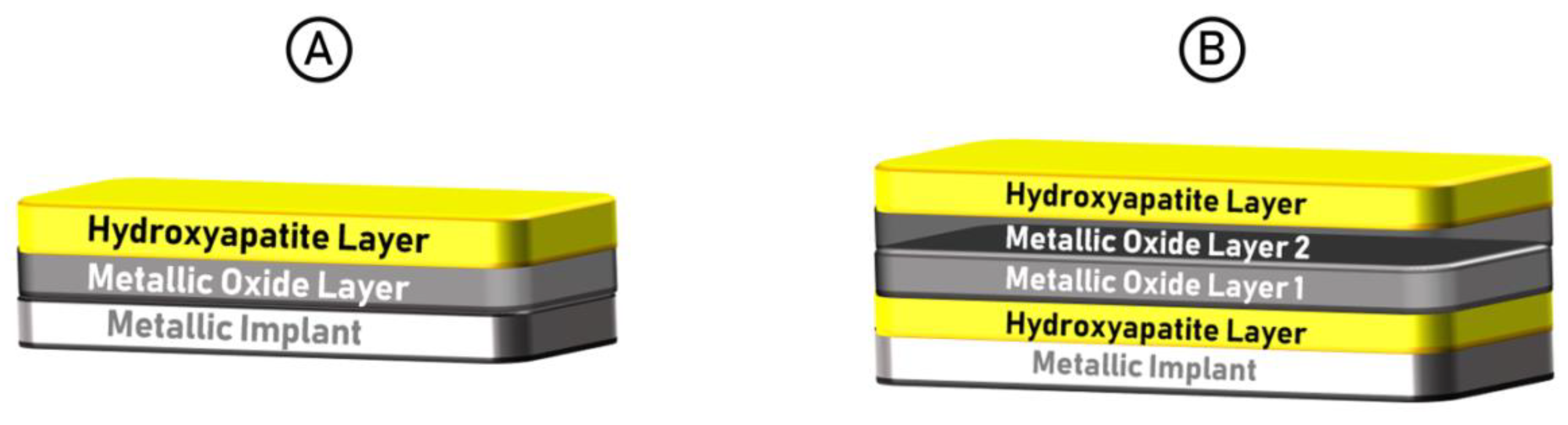 Coatings 10 01249 g011