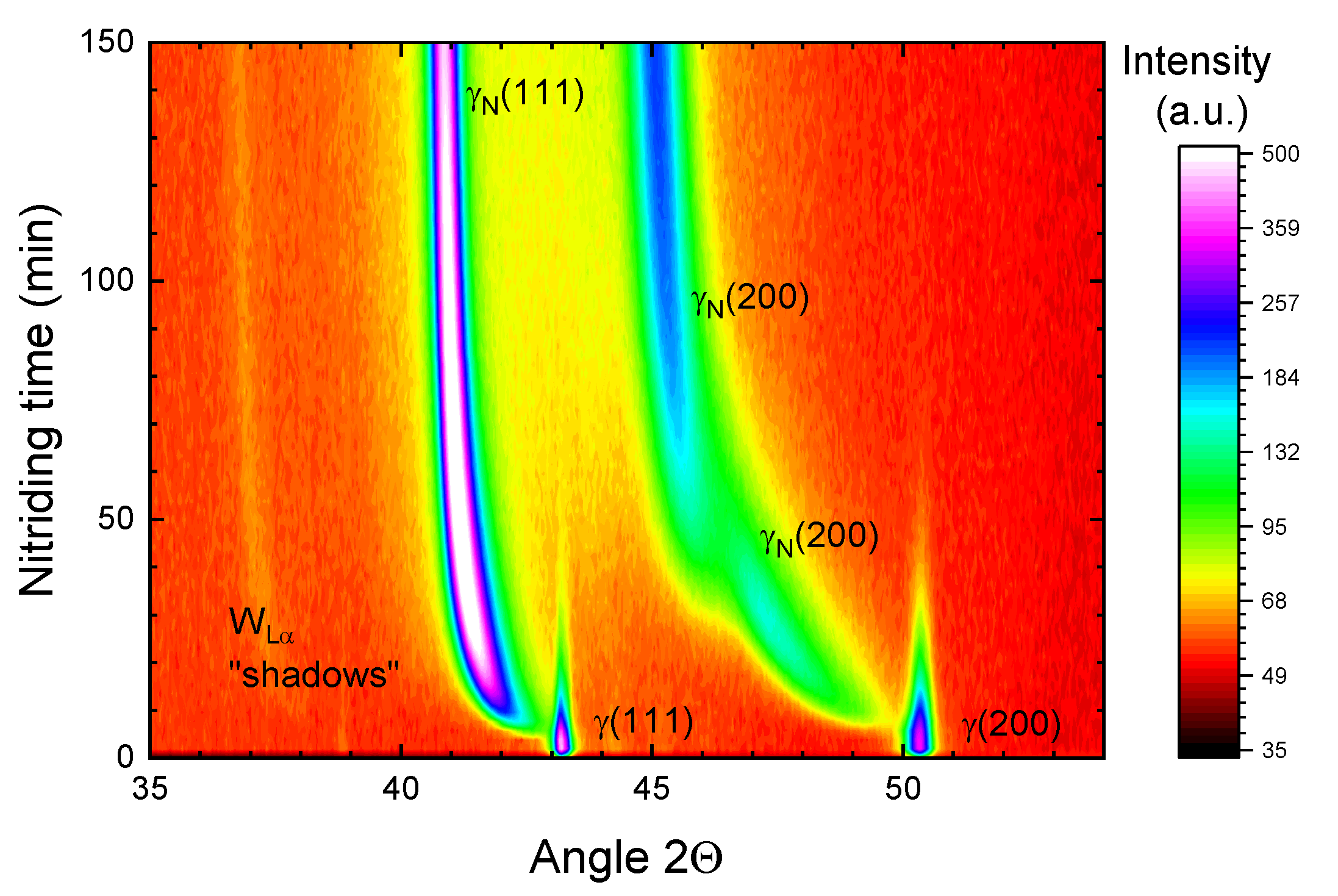 Coatings 10 01250 g001 Coatings 10 01250 g001
