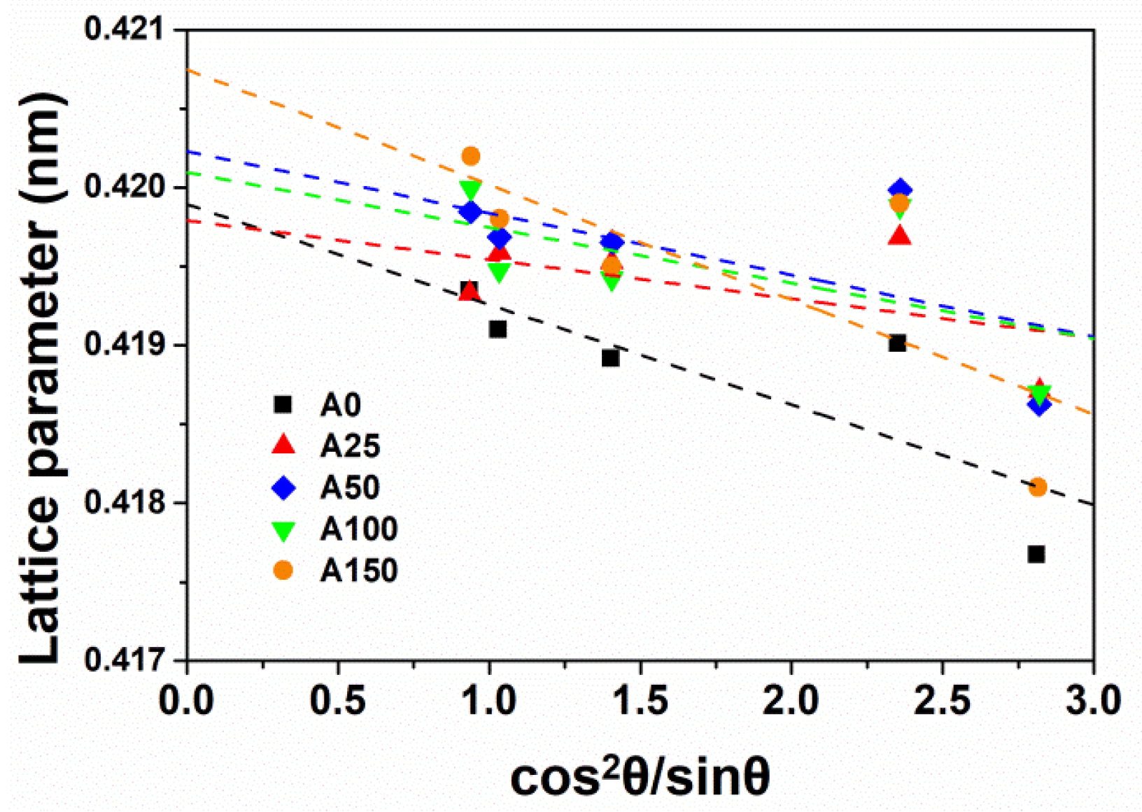 Coatings 10 01252 g004