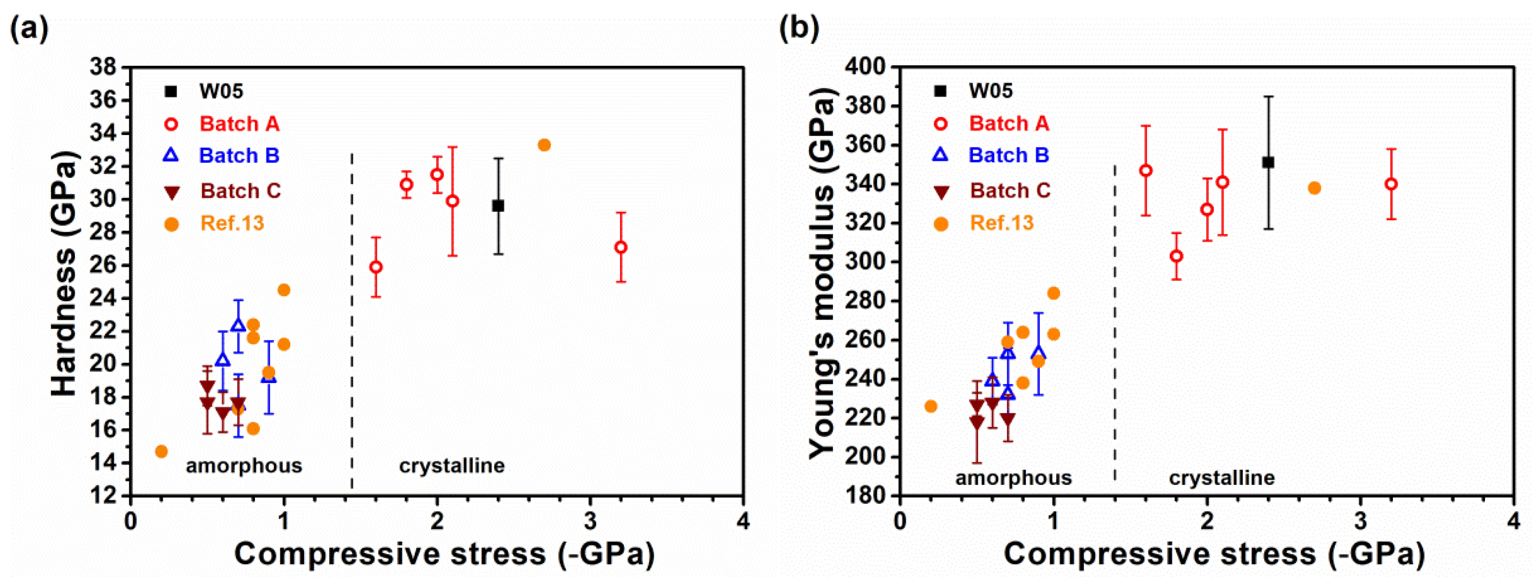 Coatings 10 01252 g007