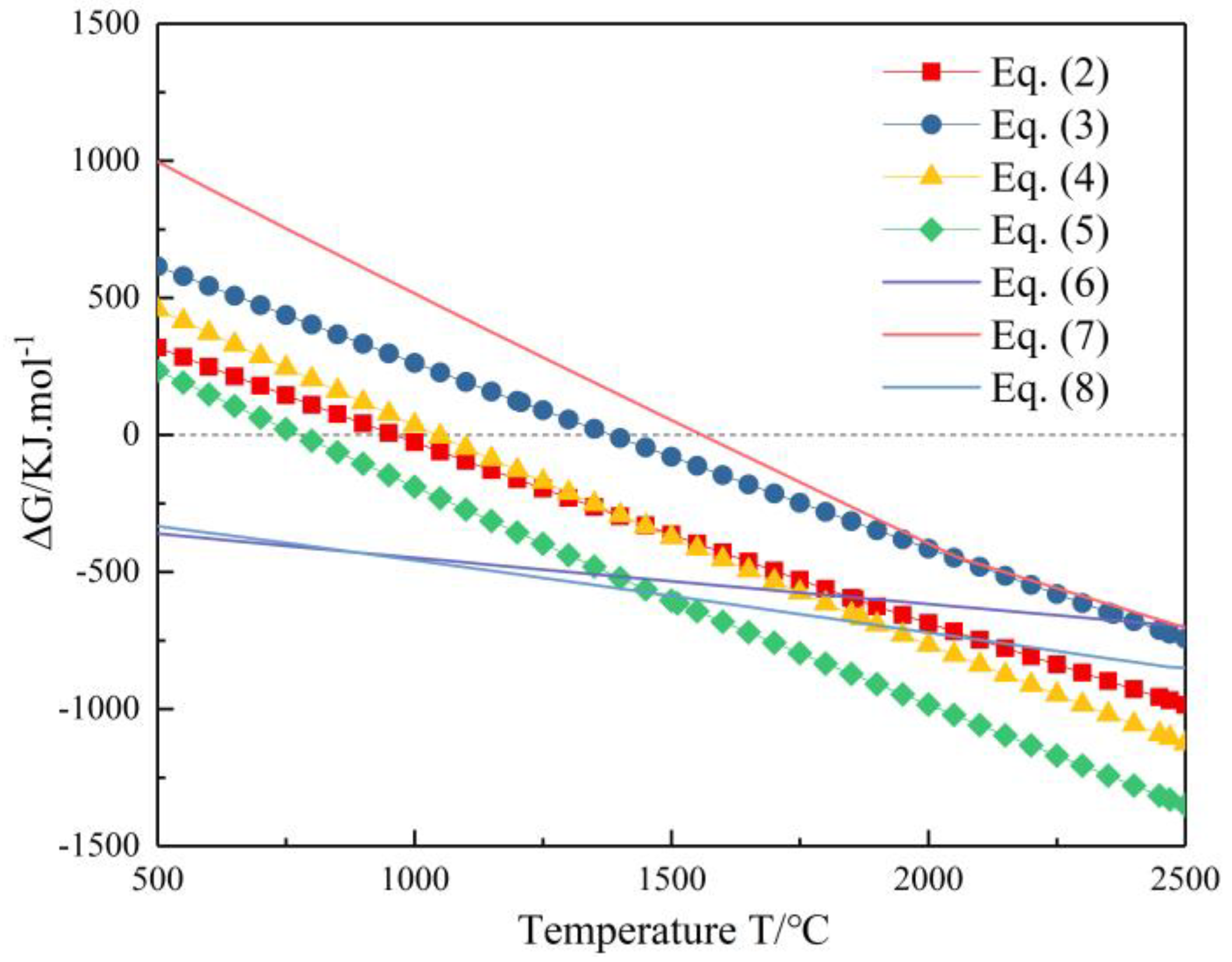 Coatings 10 01253 g001 Coatings 10 01253 g001