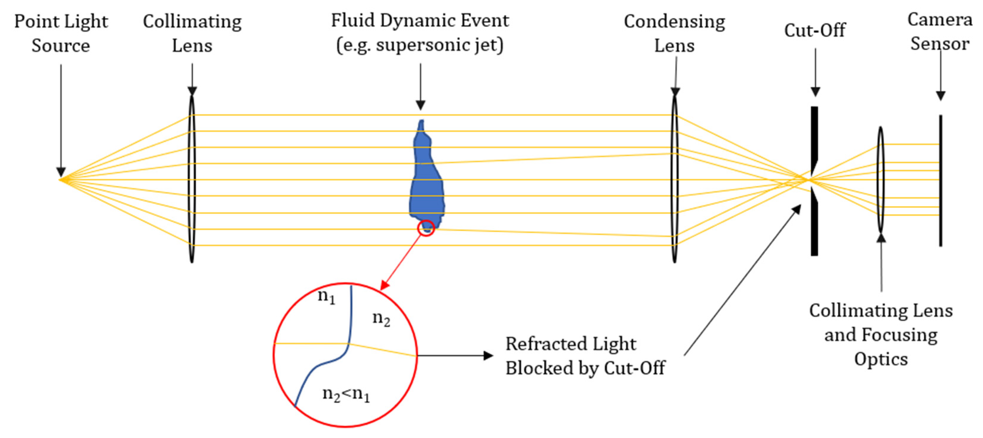 Coatings 10 01254 g002 Coatings 10 01254 g002