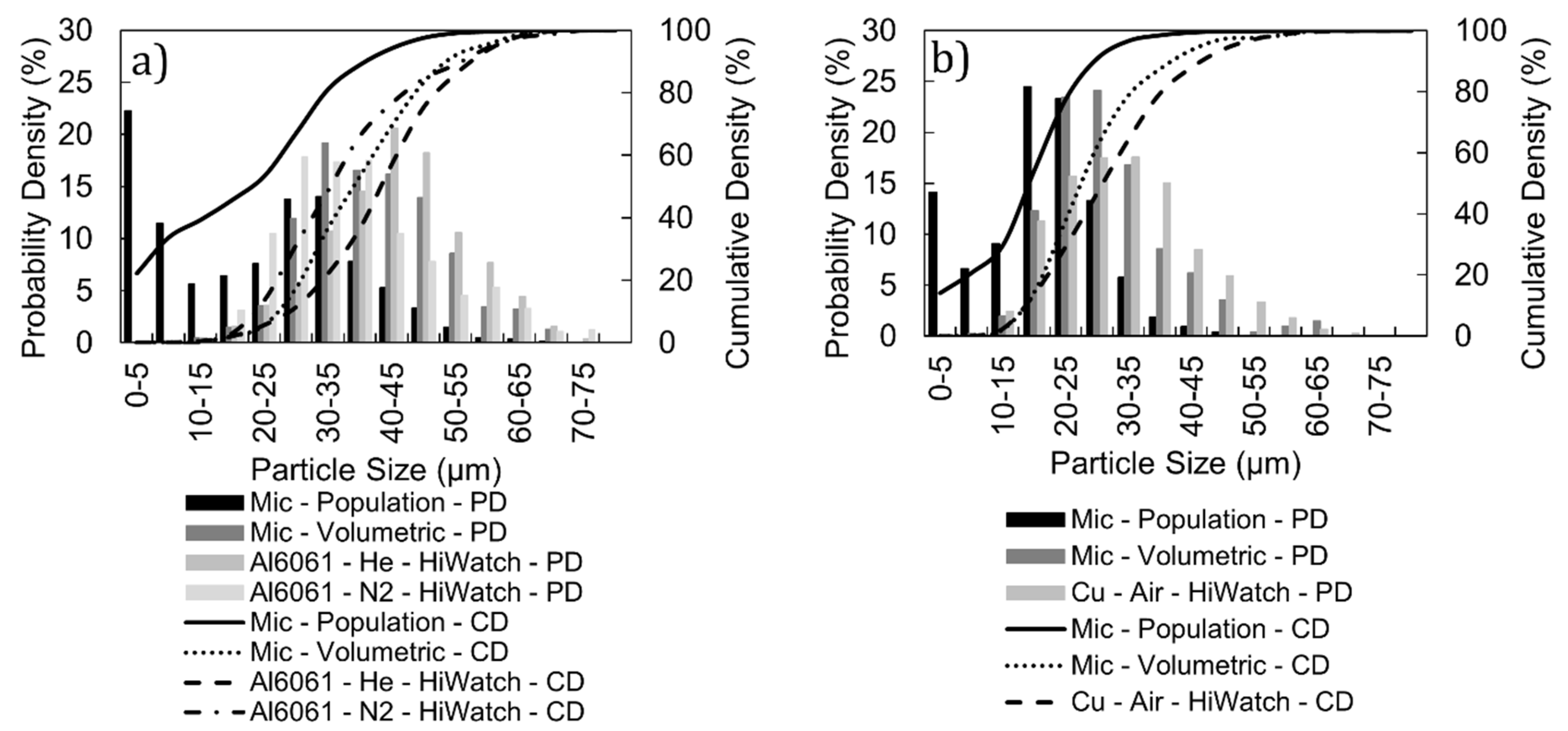 Coatings 10 01254 g004 Coatings 10 01254 g004