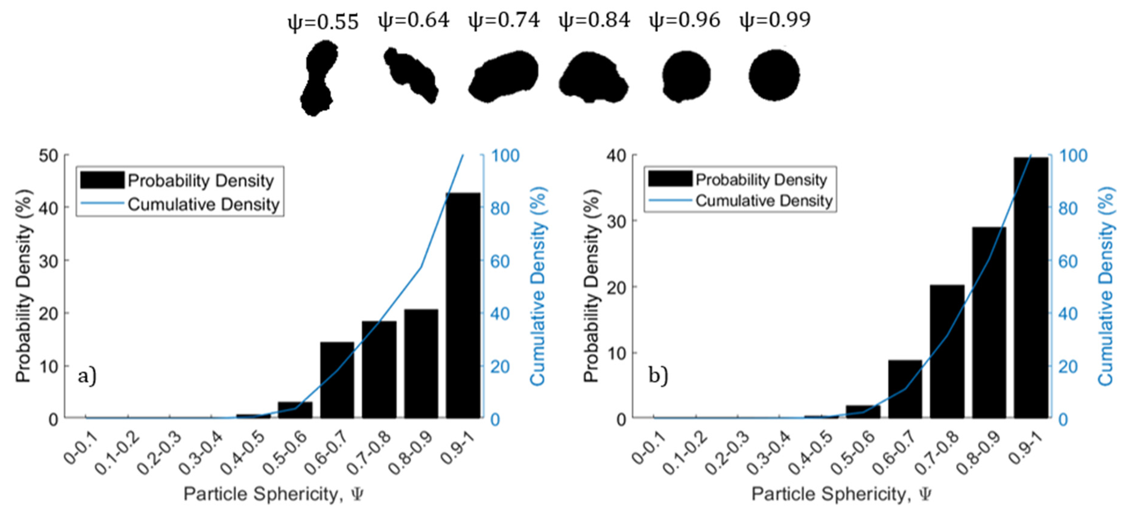 Coatings 10 01254 g005 Coatings 10 01254 g005