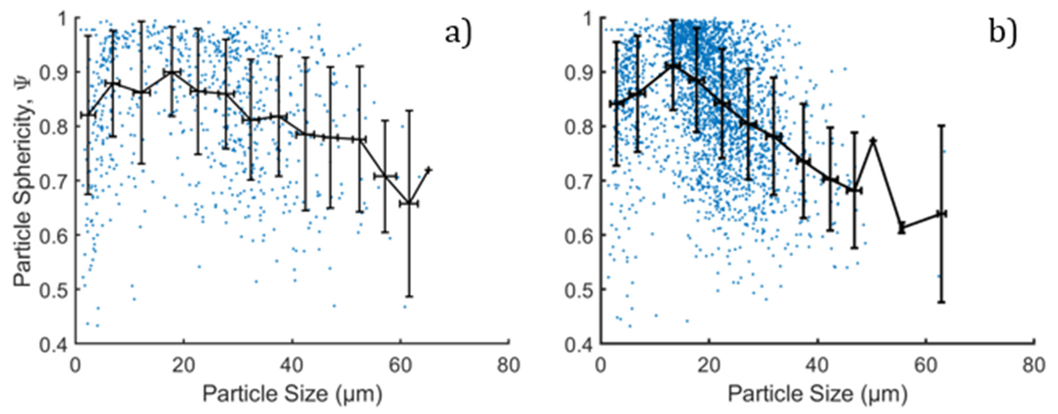Coatings 10 01254 g006 Coatings 10 01254 g006