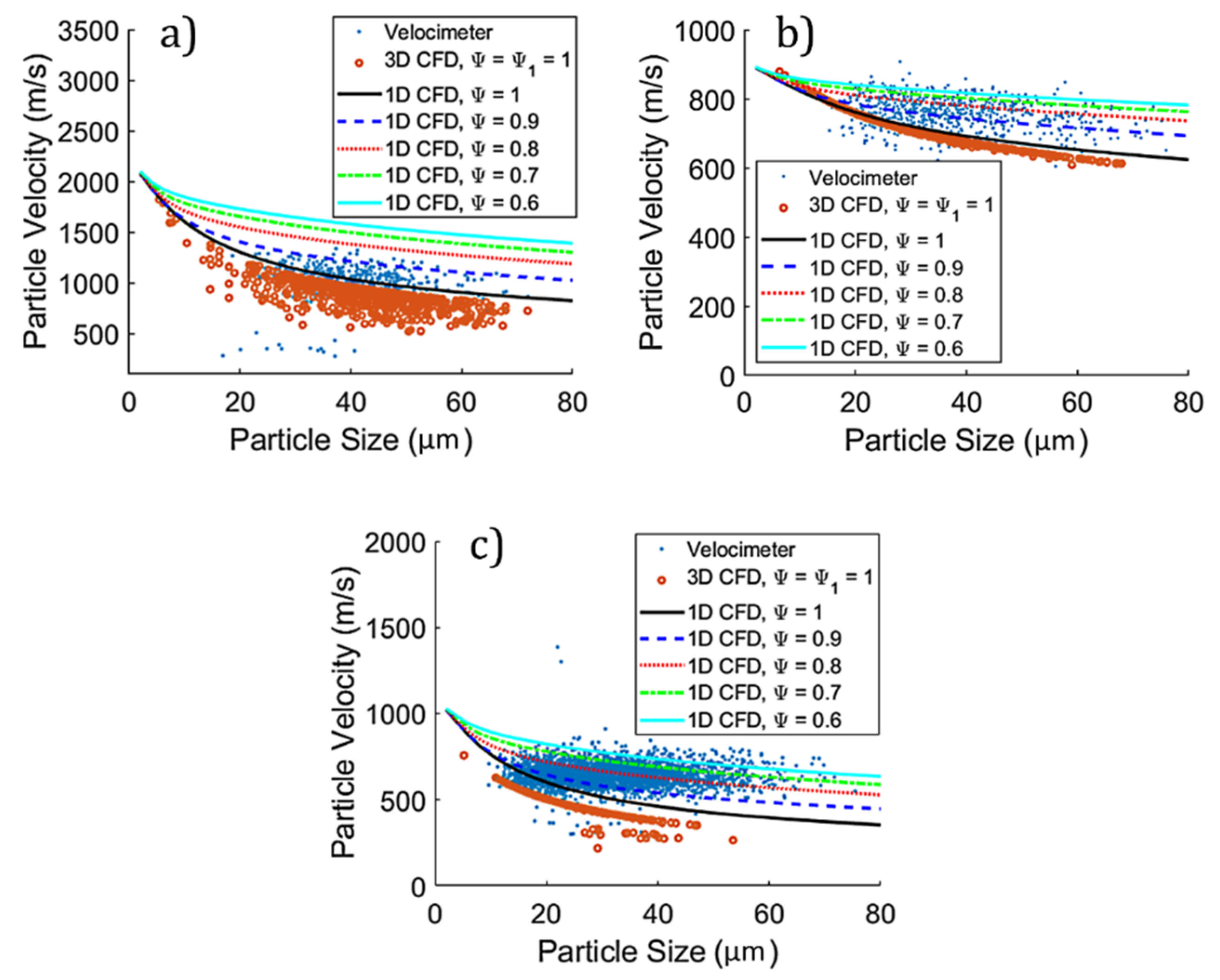 Coatings 10 01254 g010 Coatings 10 01254 g010