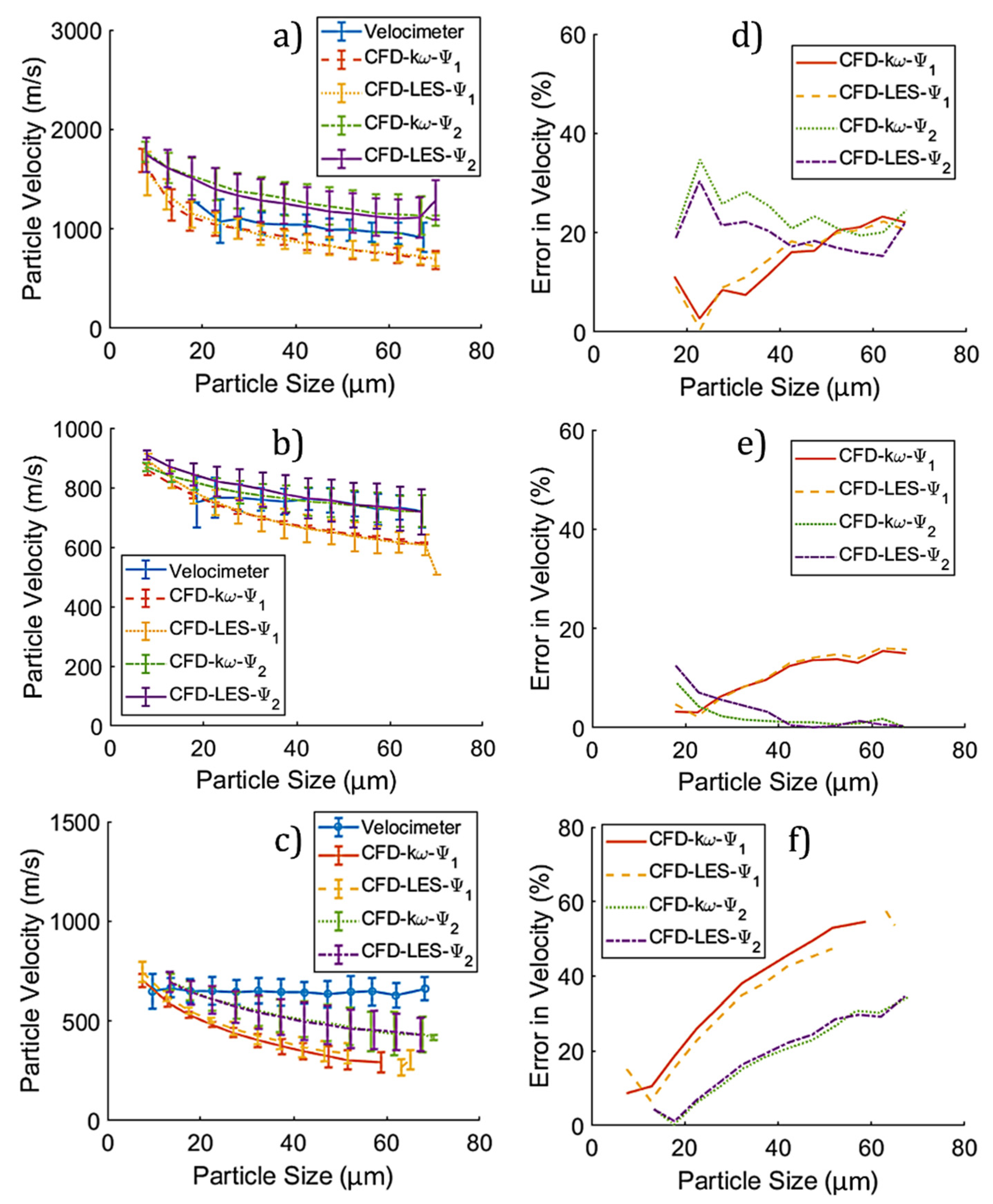 Coatings 10 01254 g012 Coatings 10 01254 g012