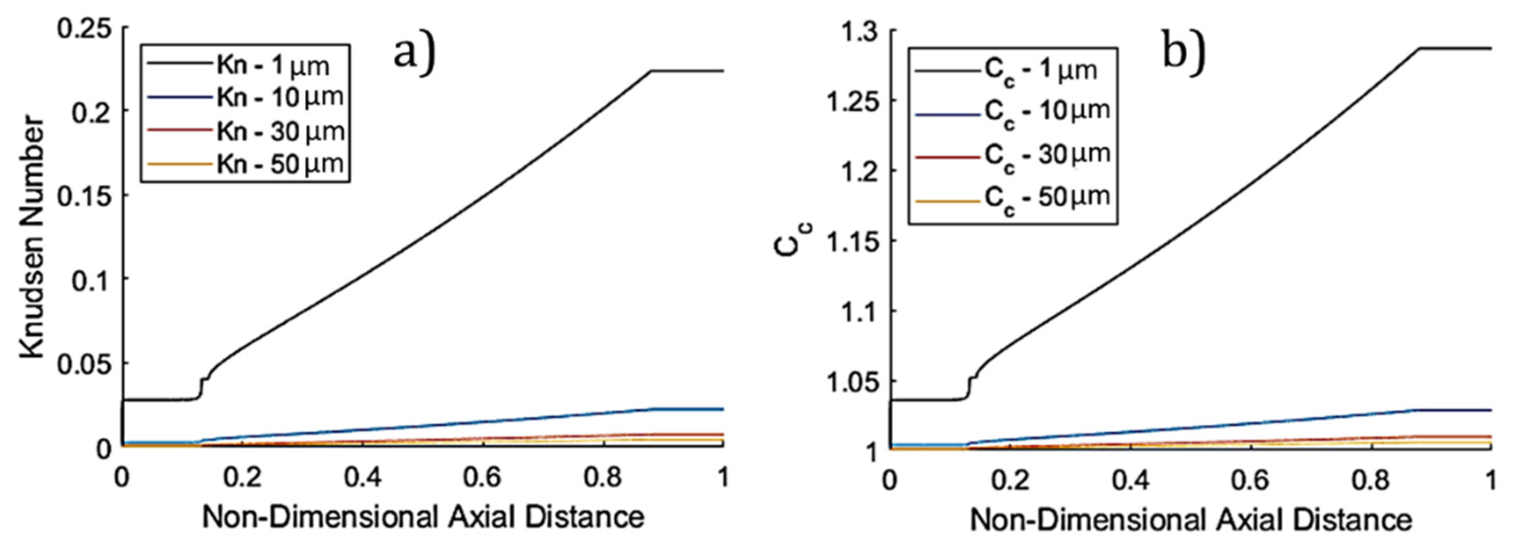 Coatings 10 01254 g015 Coatings 10 01254 g015