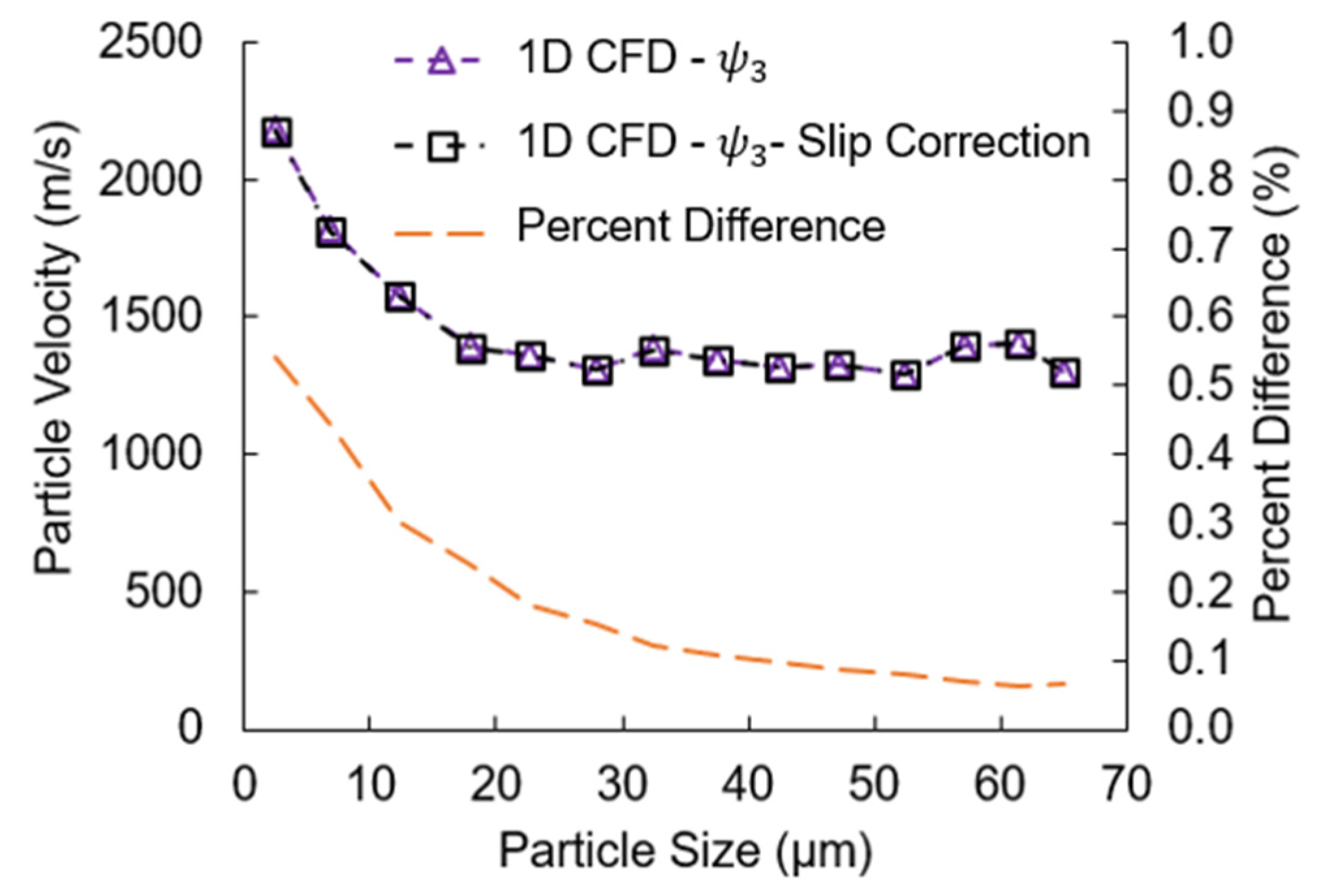 Coatings 10 01254 g016 Coatings 10 01254 g016