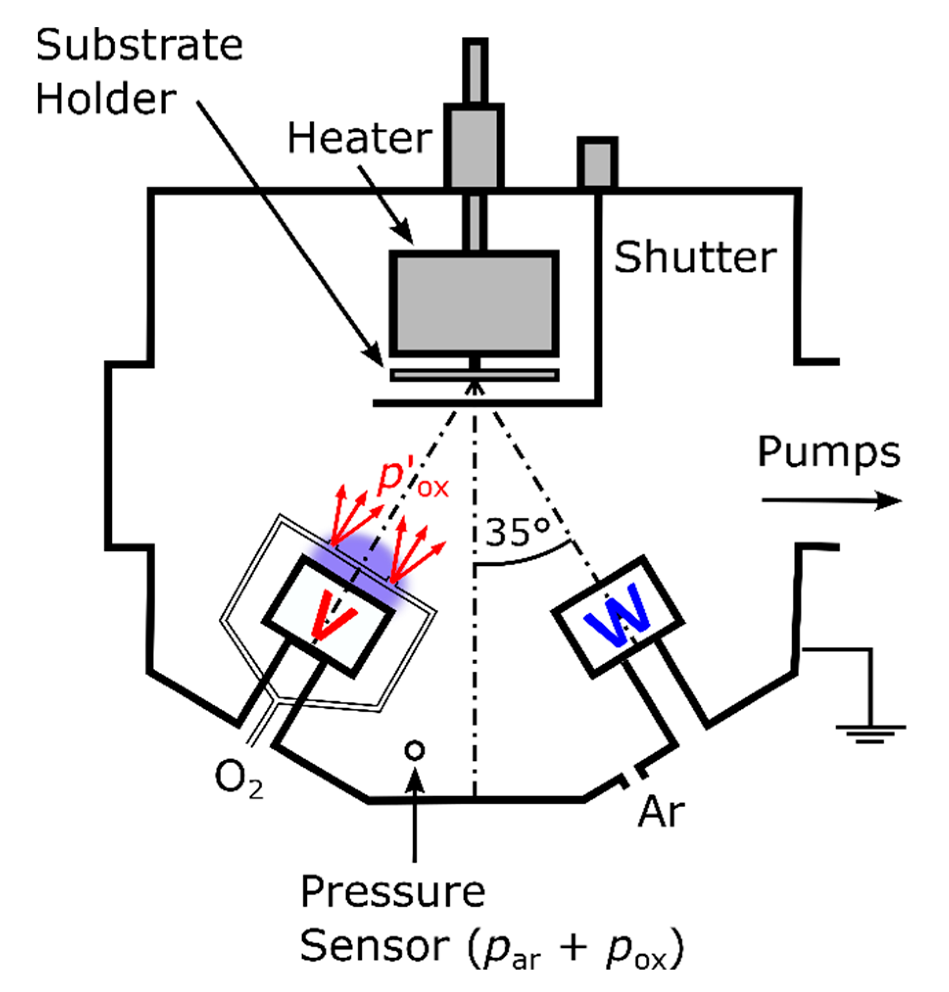 Coatings 10 01258 g001 Coatings 10 01258 g001
