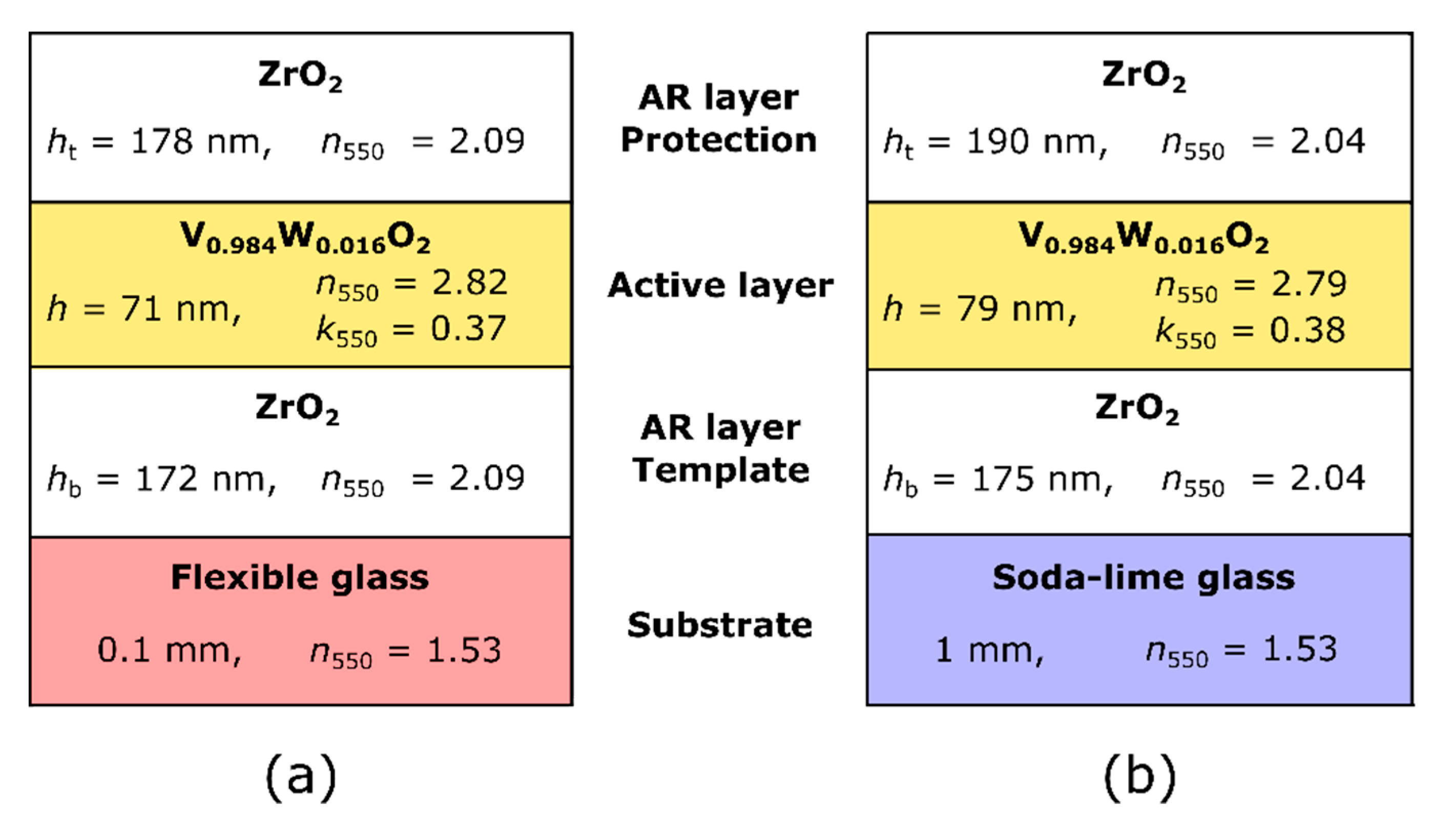 Coatings 10 01258 g003 Coatings 10 01258 g003