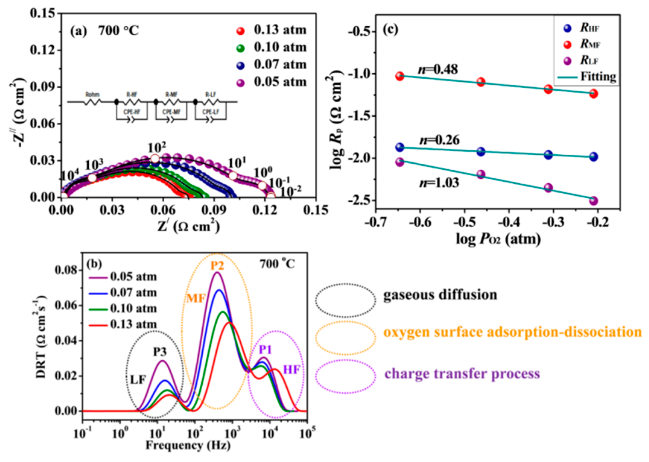 Coatings 10 01260 g005