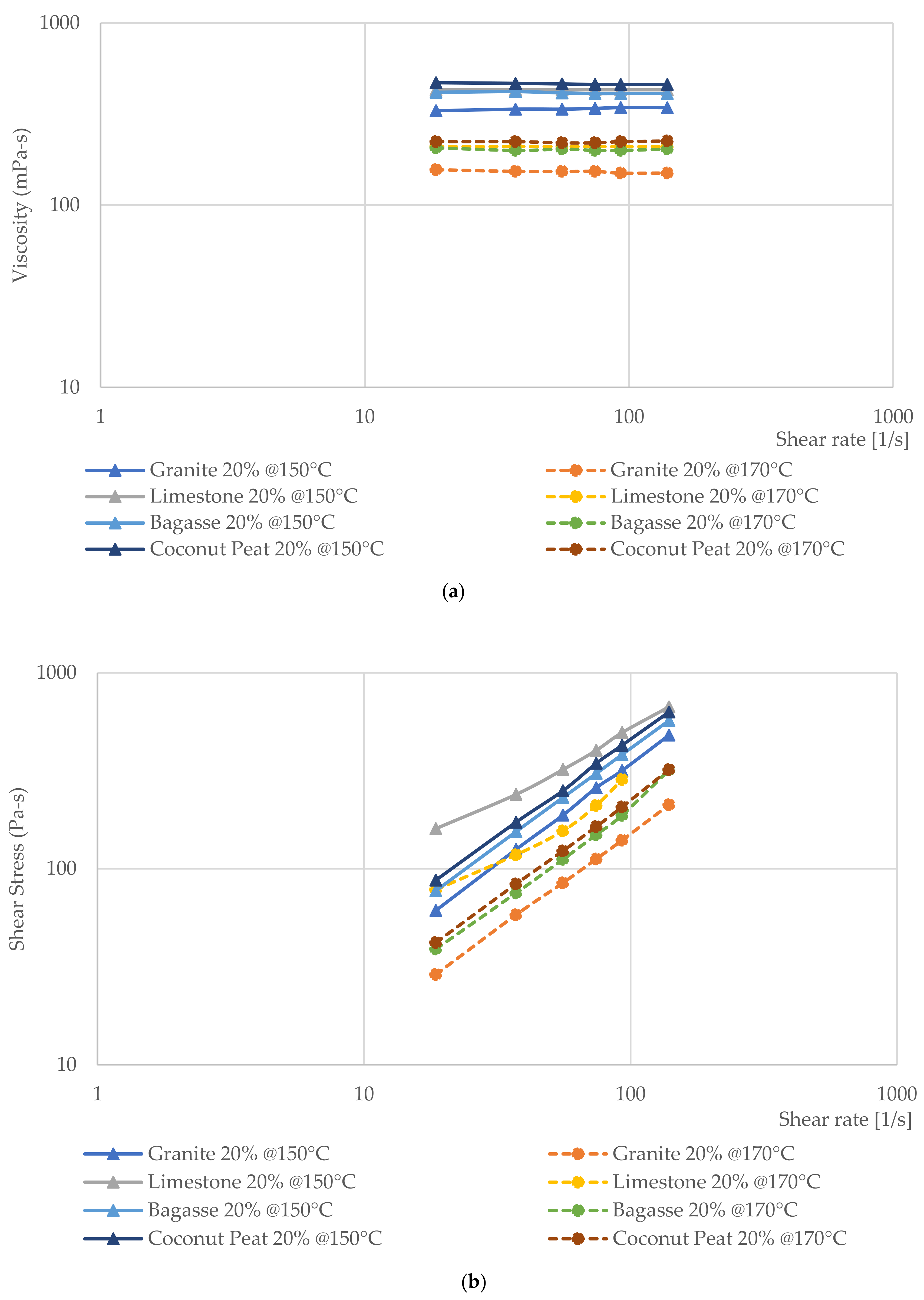 Coatings 10 01262 g004