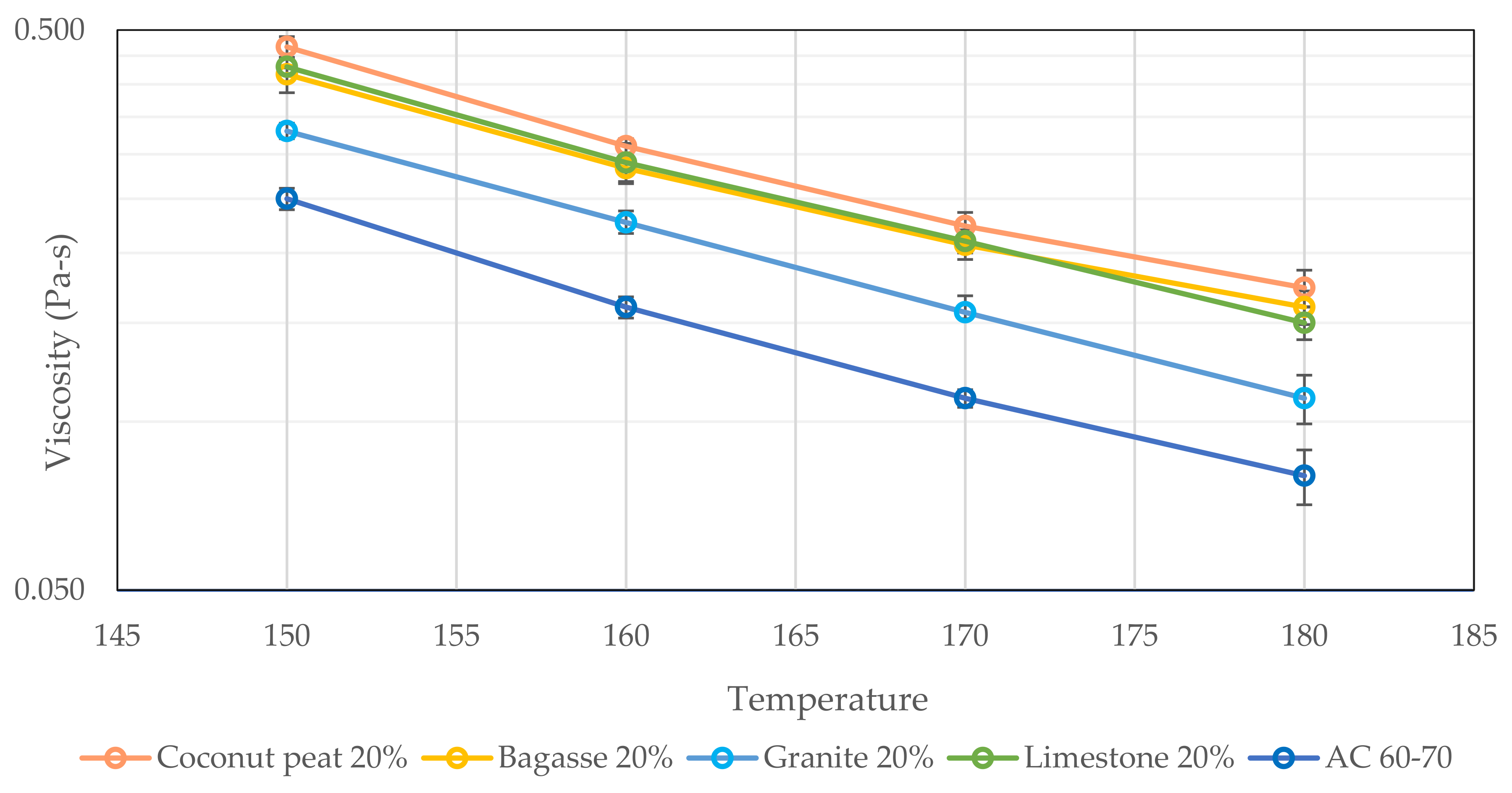 Coatings 10 01262 g005