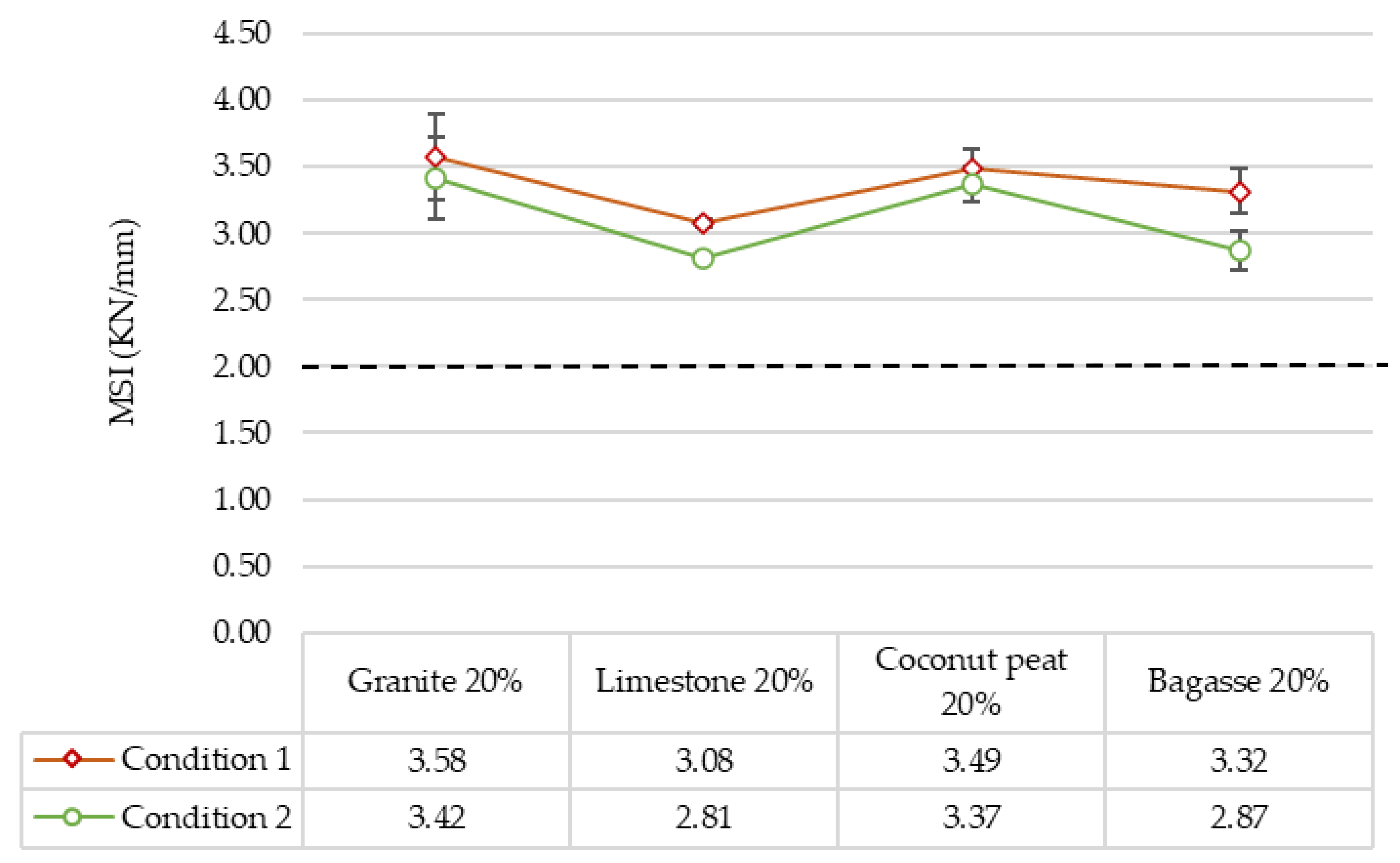 Coatings 10 01262 g006