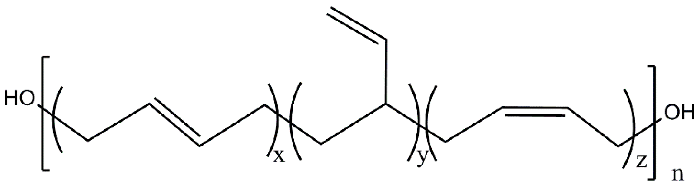 Coatings 10 01266 g001 Coatings 10 01266 g001