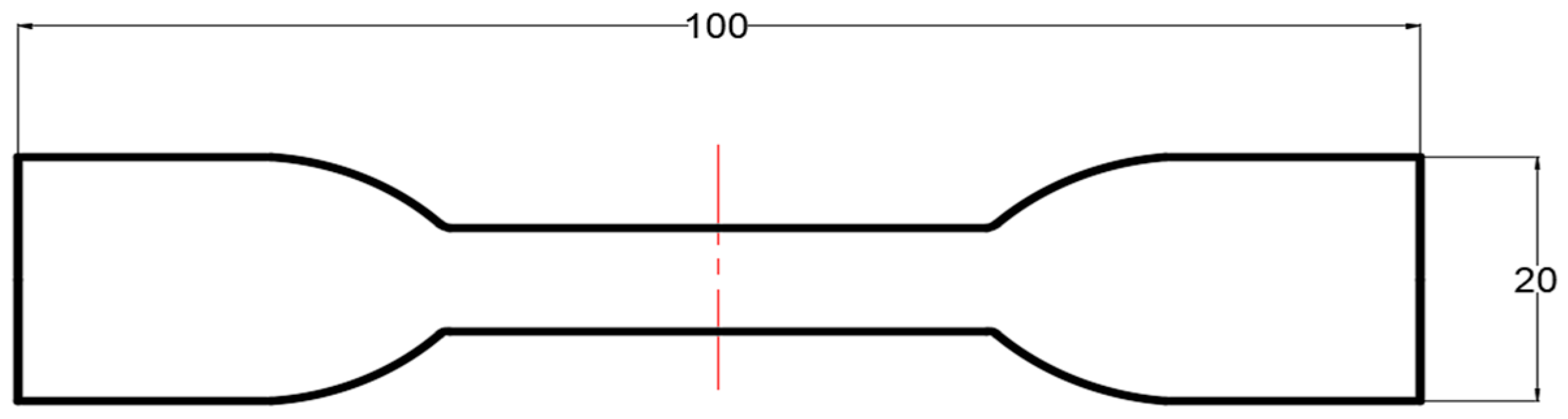 Coatings 10 01266 g003 Coatings 10 01266 g003