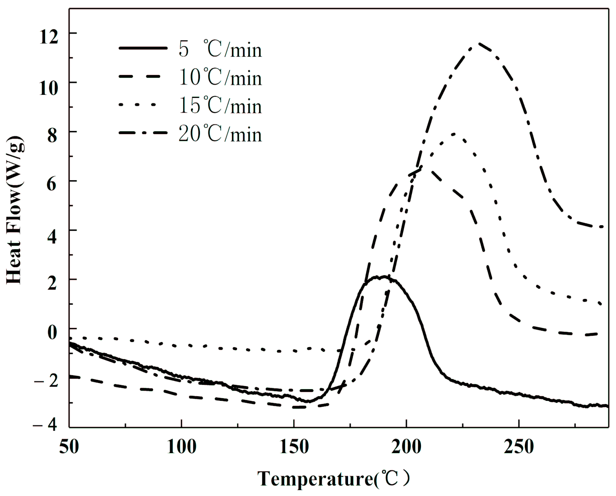 Coatings 10 01266 g005 Coatings 10 01266 g005