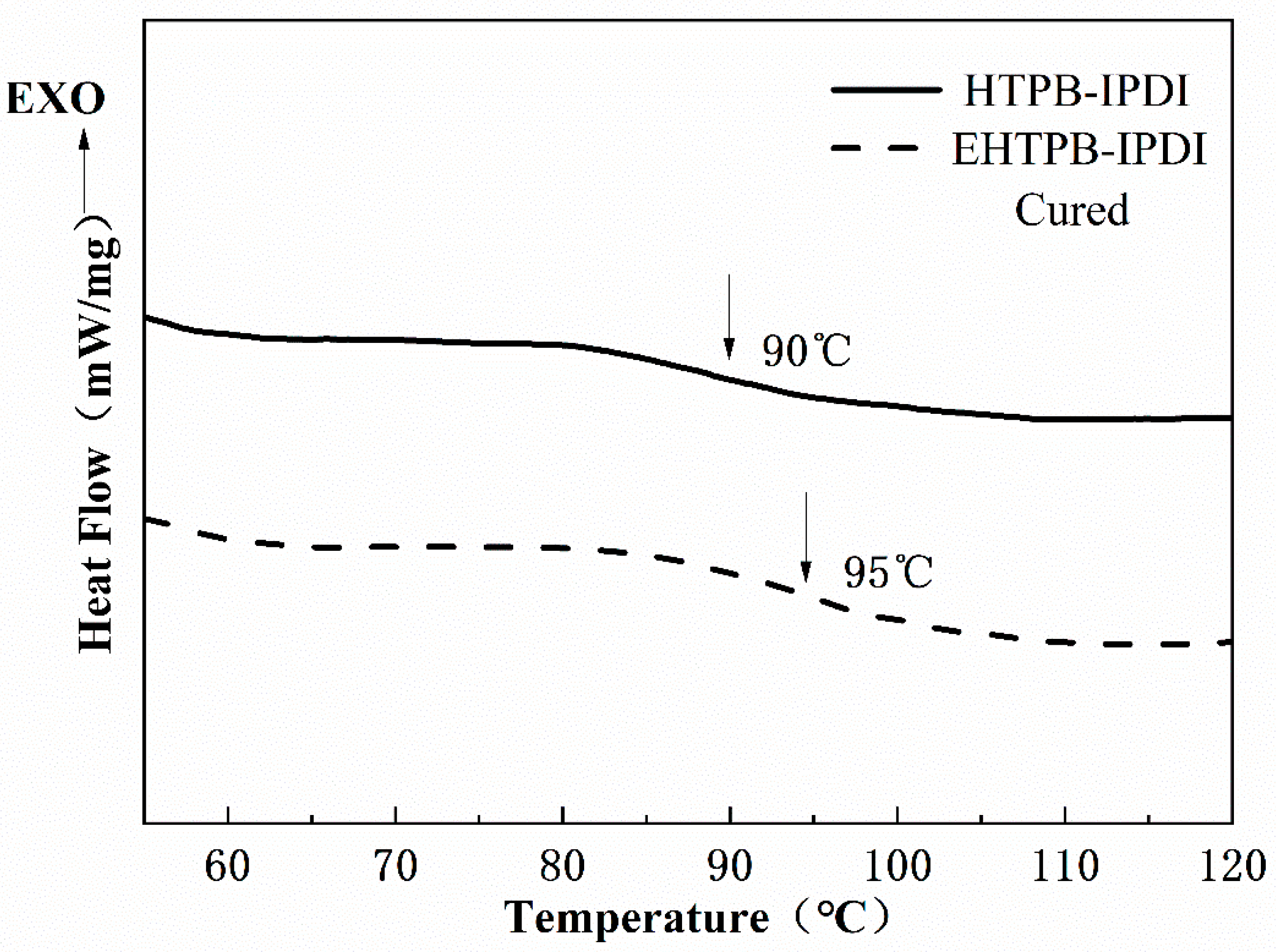 Coatings 10 01266 g008 Coatings 10 01266 g008