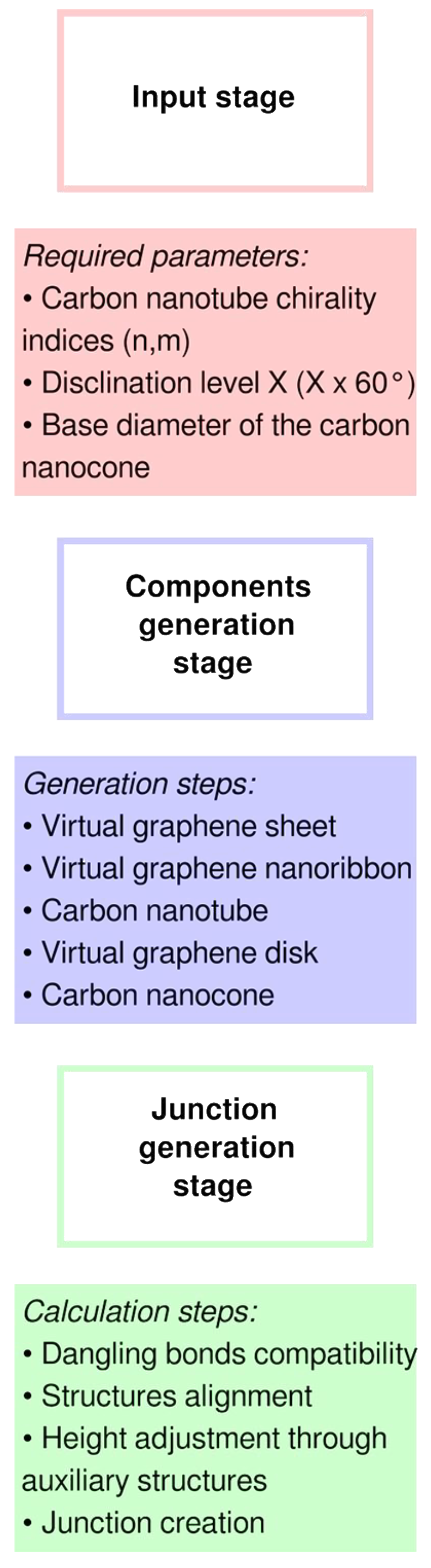 Coatings 10 01267 g001