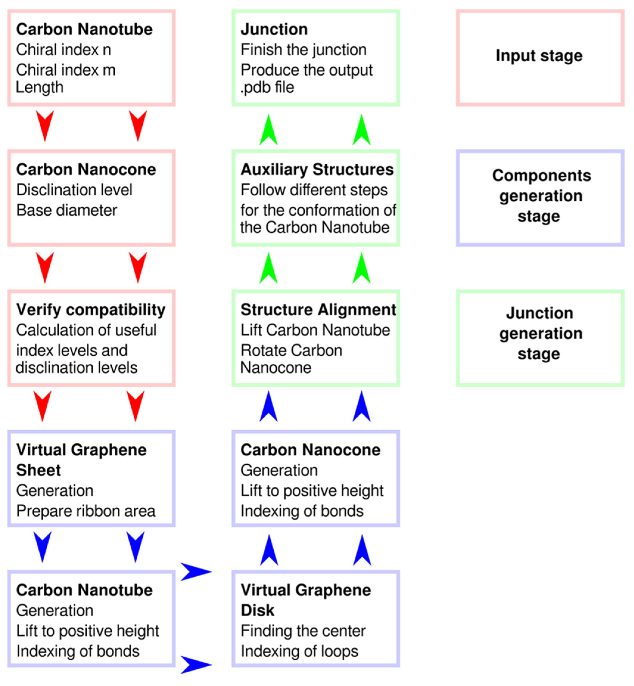 Coatings 10 01267 g002