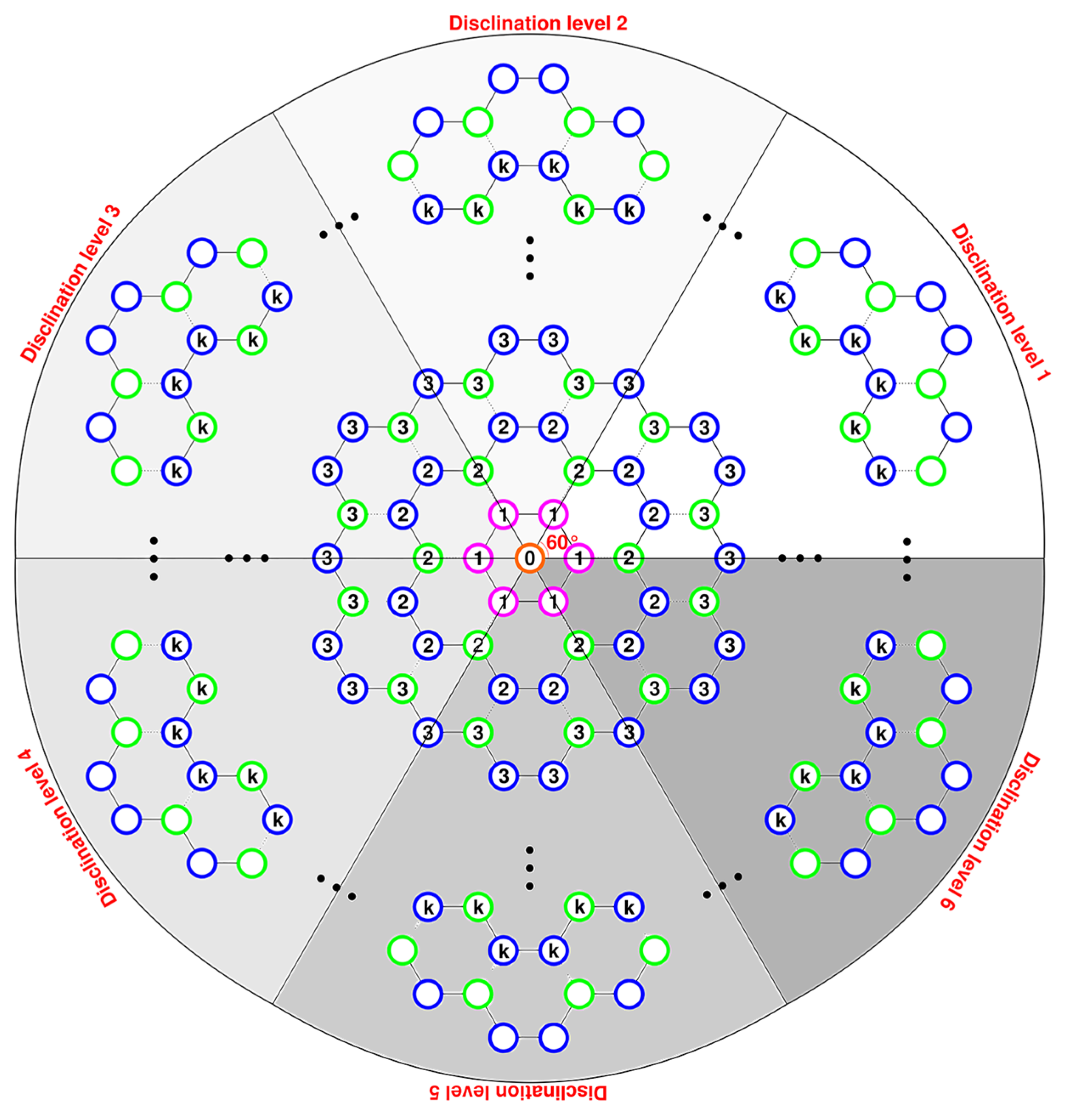 Coatings 10 01267 g005