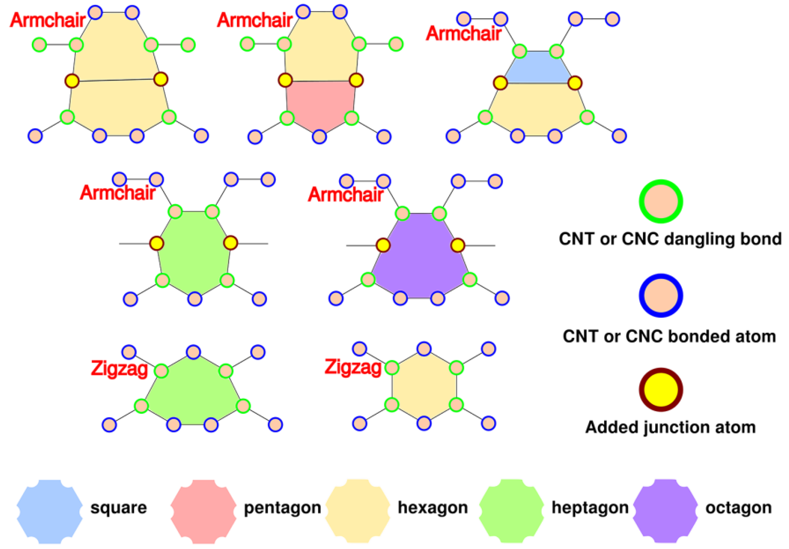 Coatings 10 01267 g006