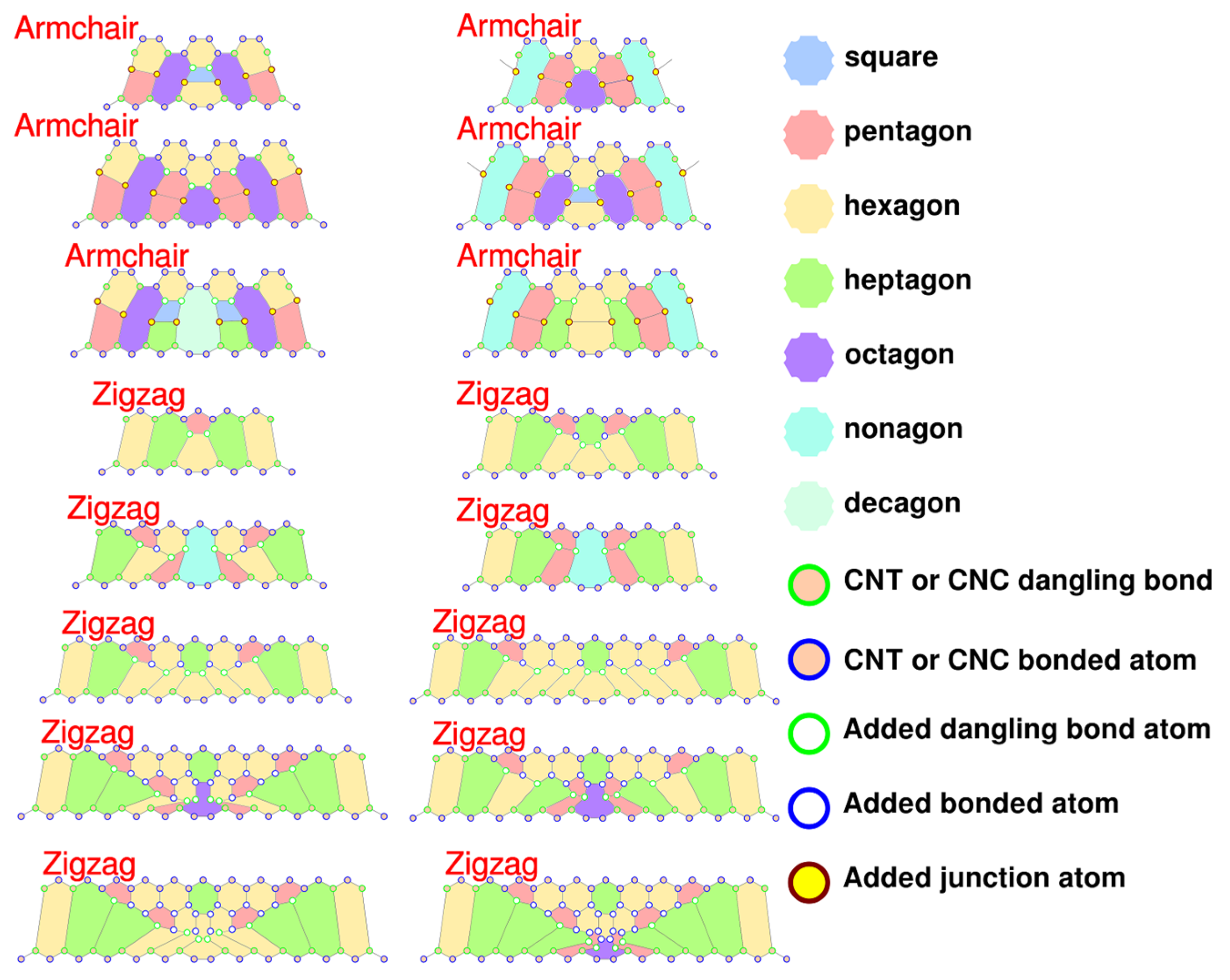 Coatings 10 01267 g007