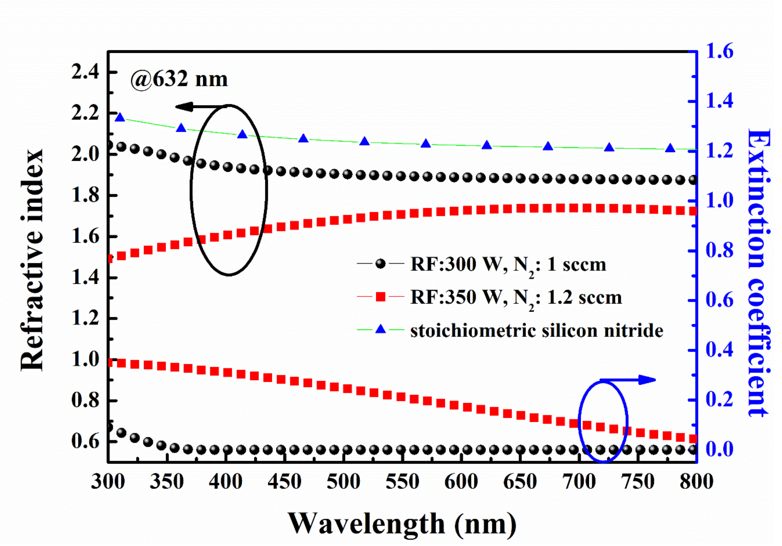 Coatings 11 00002 g001 Coatings 11 00002 g001