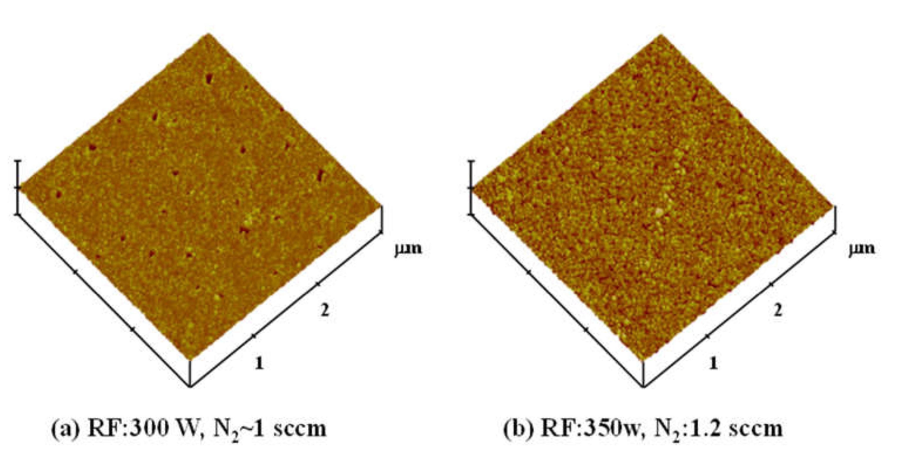 Coatings 11 00002 g002 Coatings 11 00002 g002