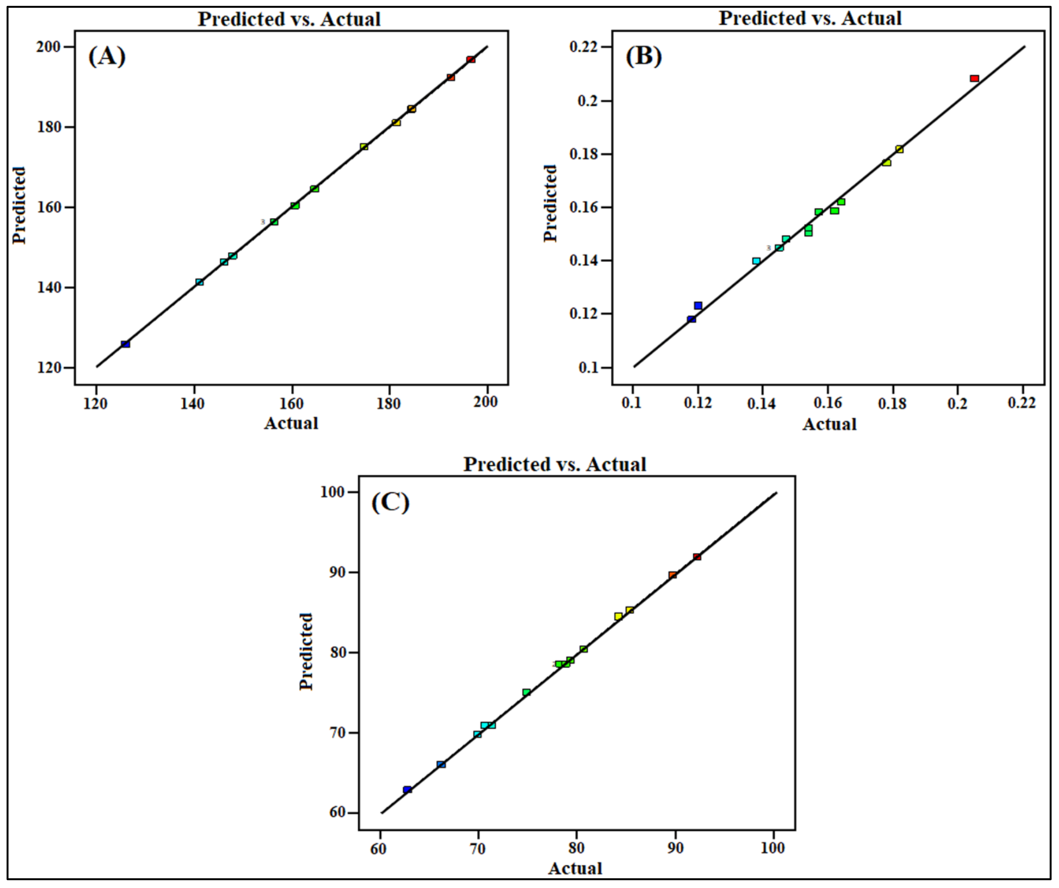 Coatings 11 00006 g003