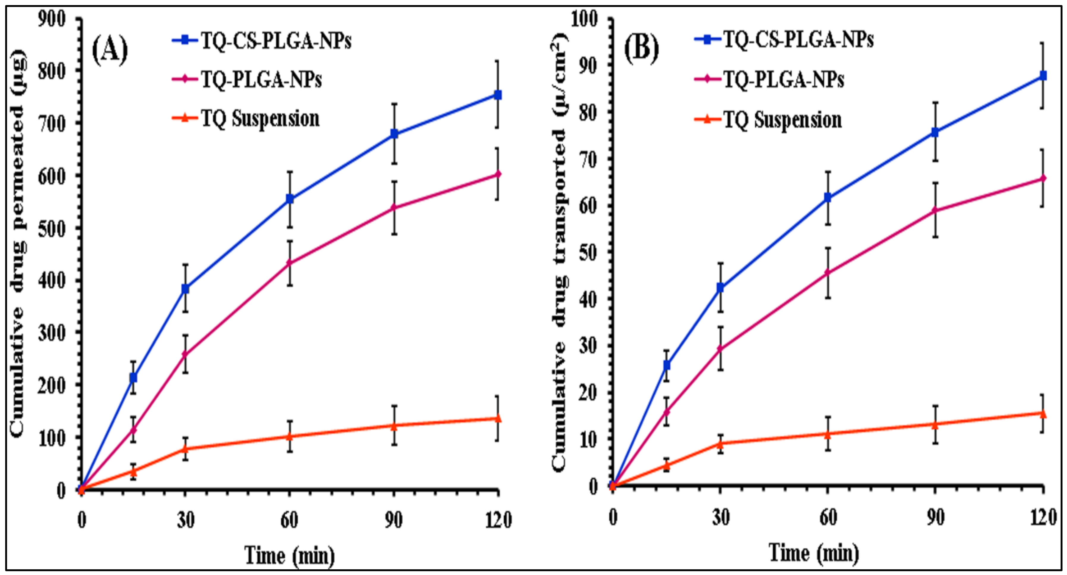 Coatings 11 00006 g009