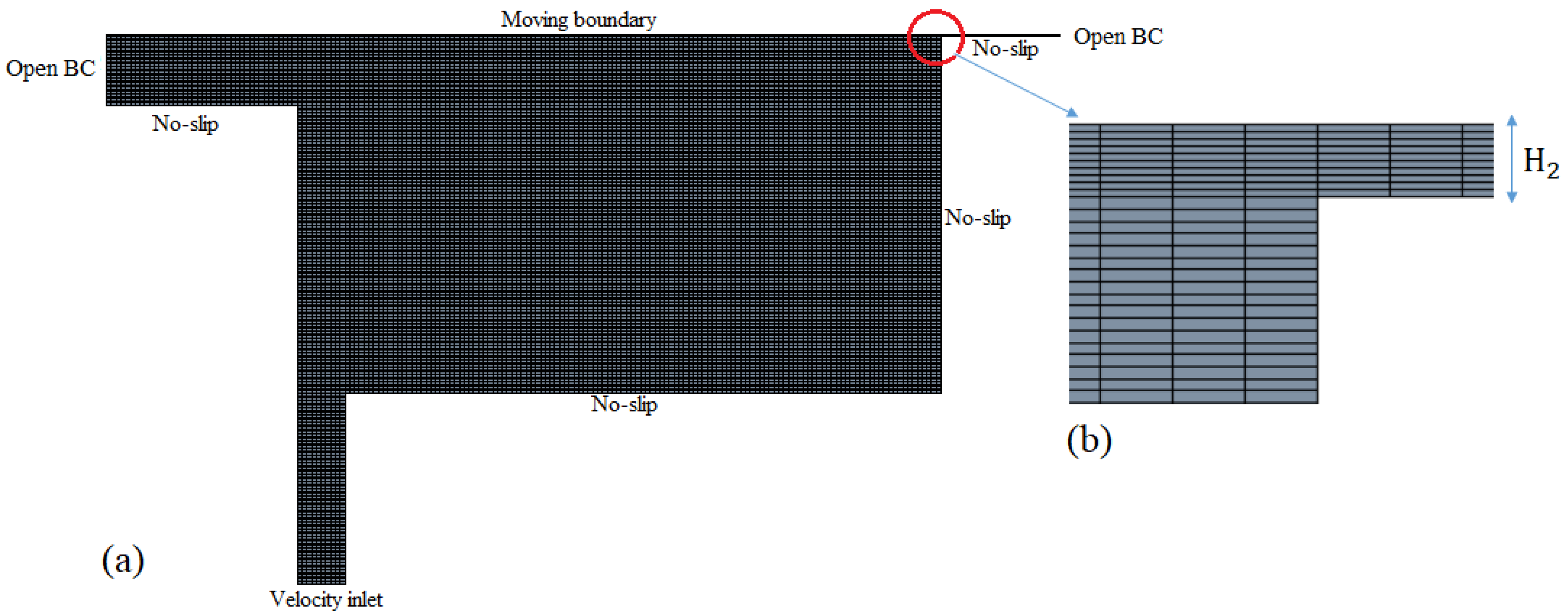 Coatings 11 00013 g002