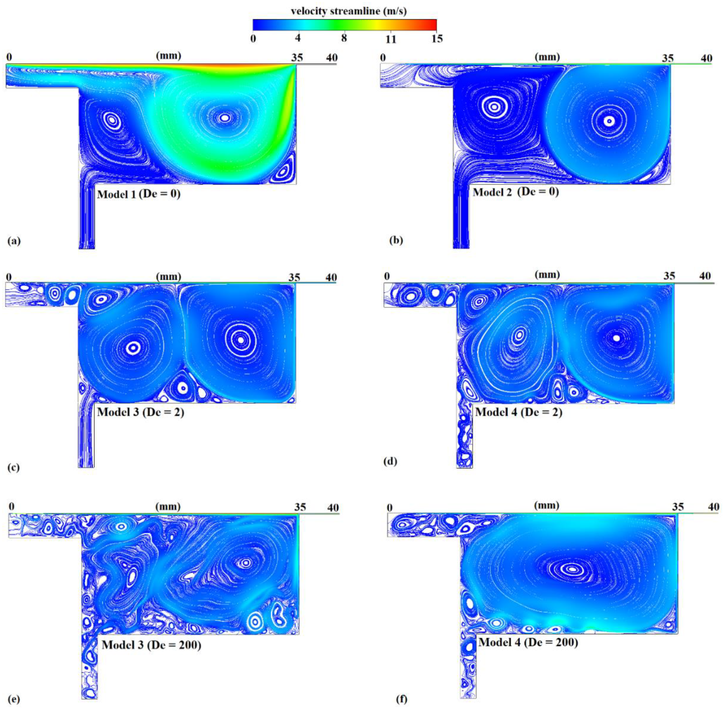 Coatings 11 00013 g007