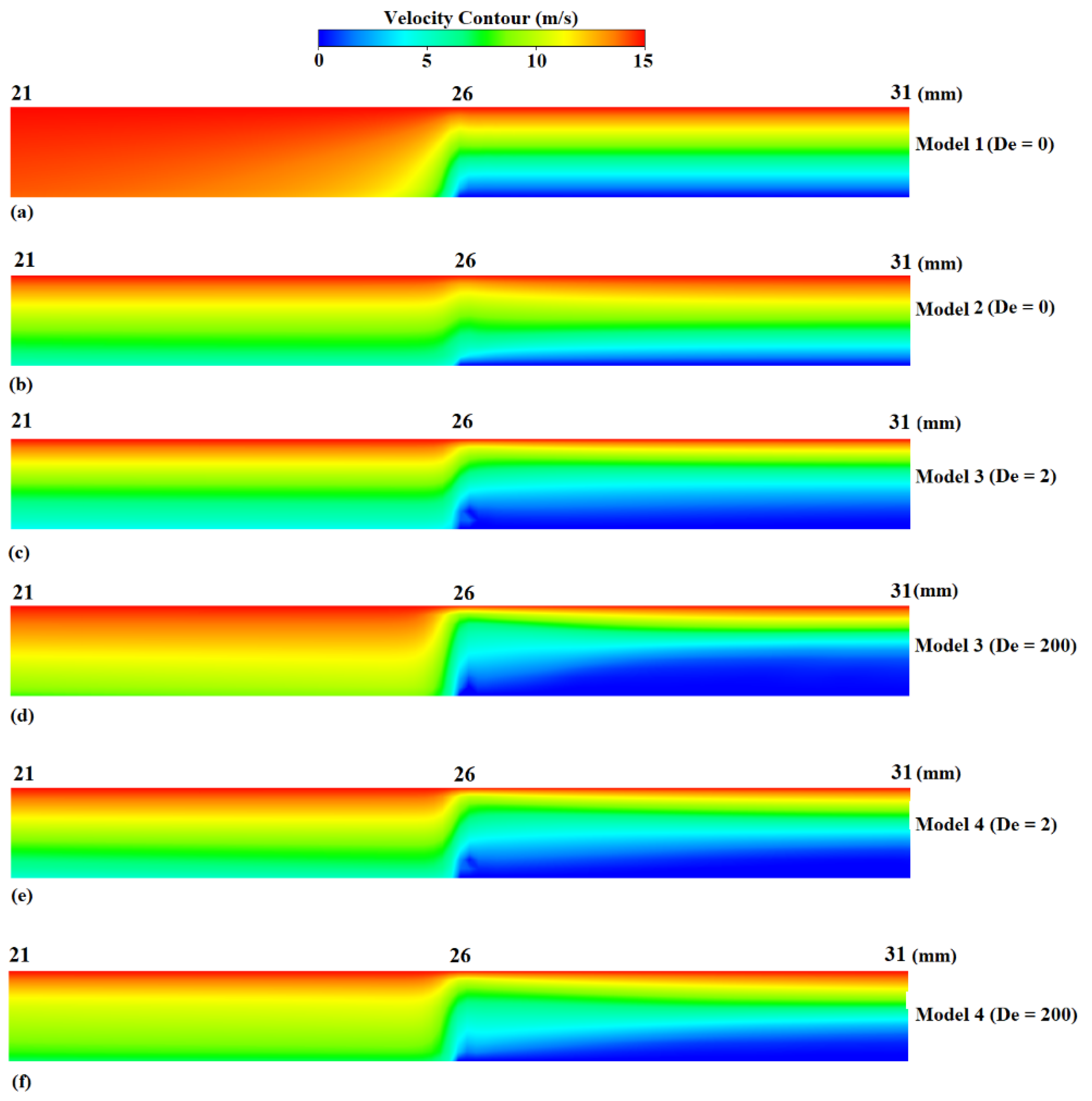 Coatings 11 00013 g011