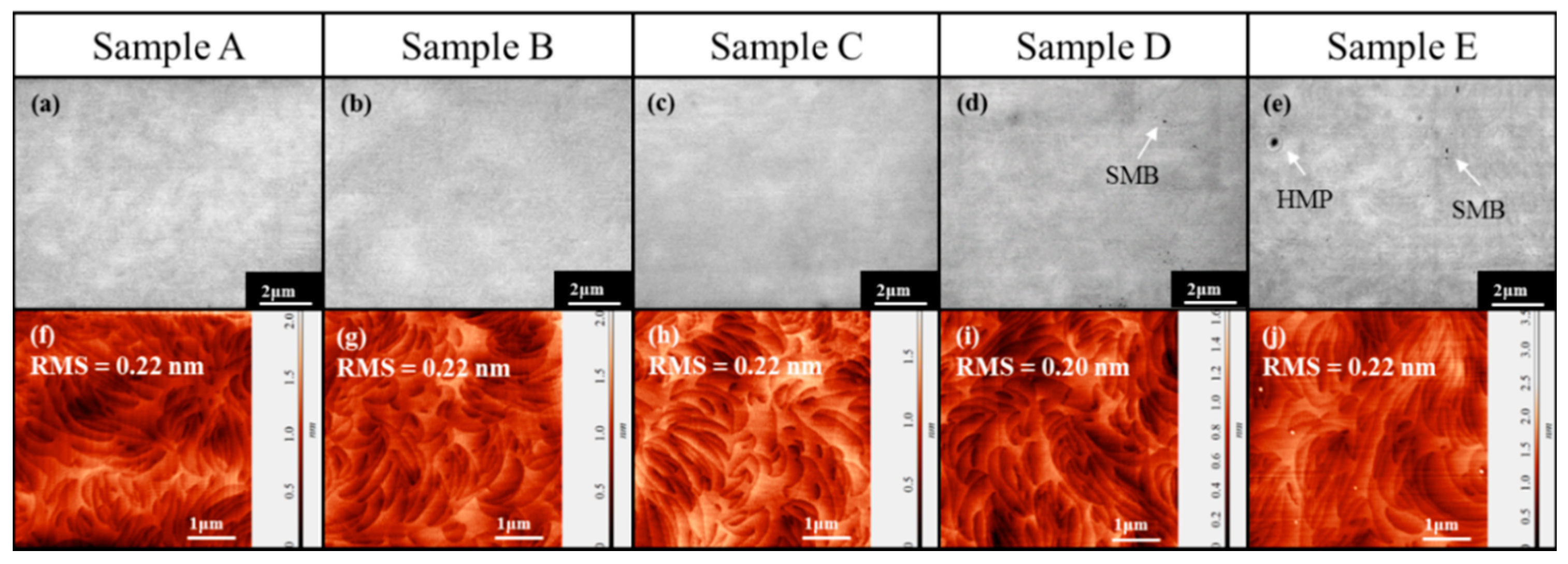 Coatings 11 00016 g003