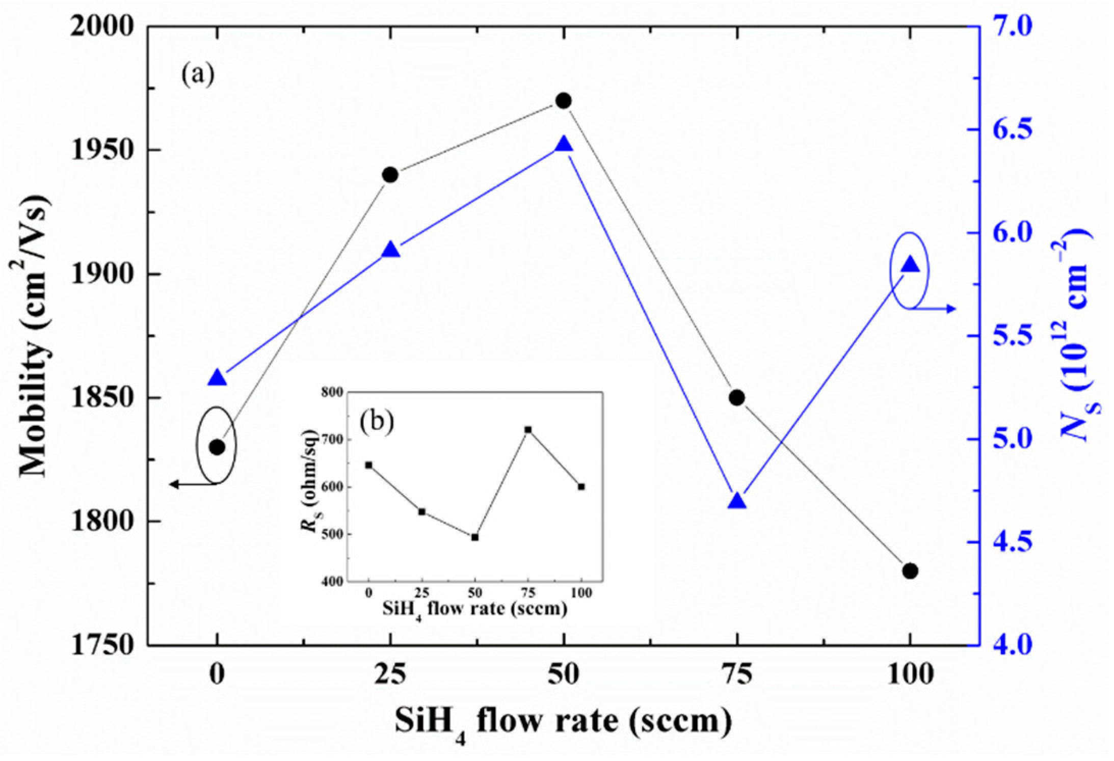 Coatings 11 00016 g005