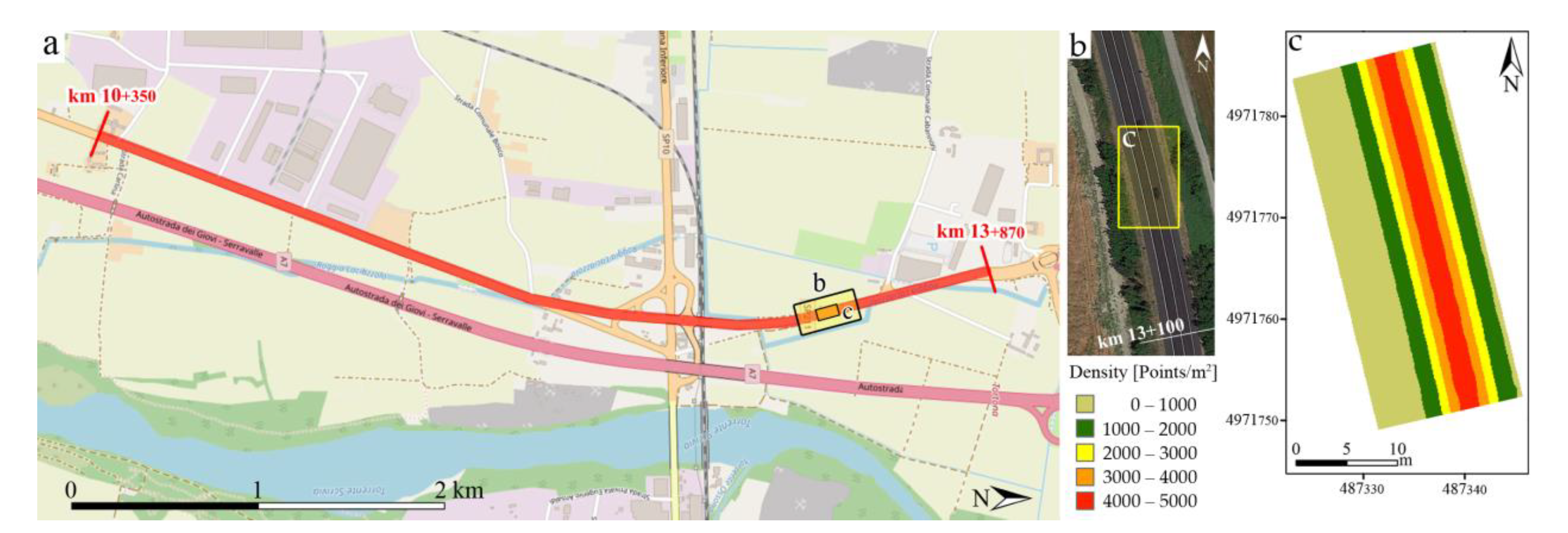 Coatings Free Full-Text Assessing of the Road Pavement Coatings Free Full-Text Assessing of the Road Pavement